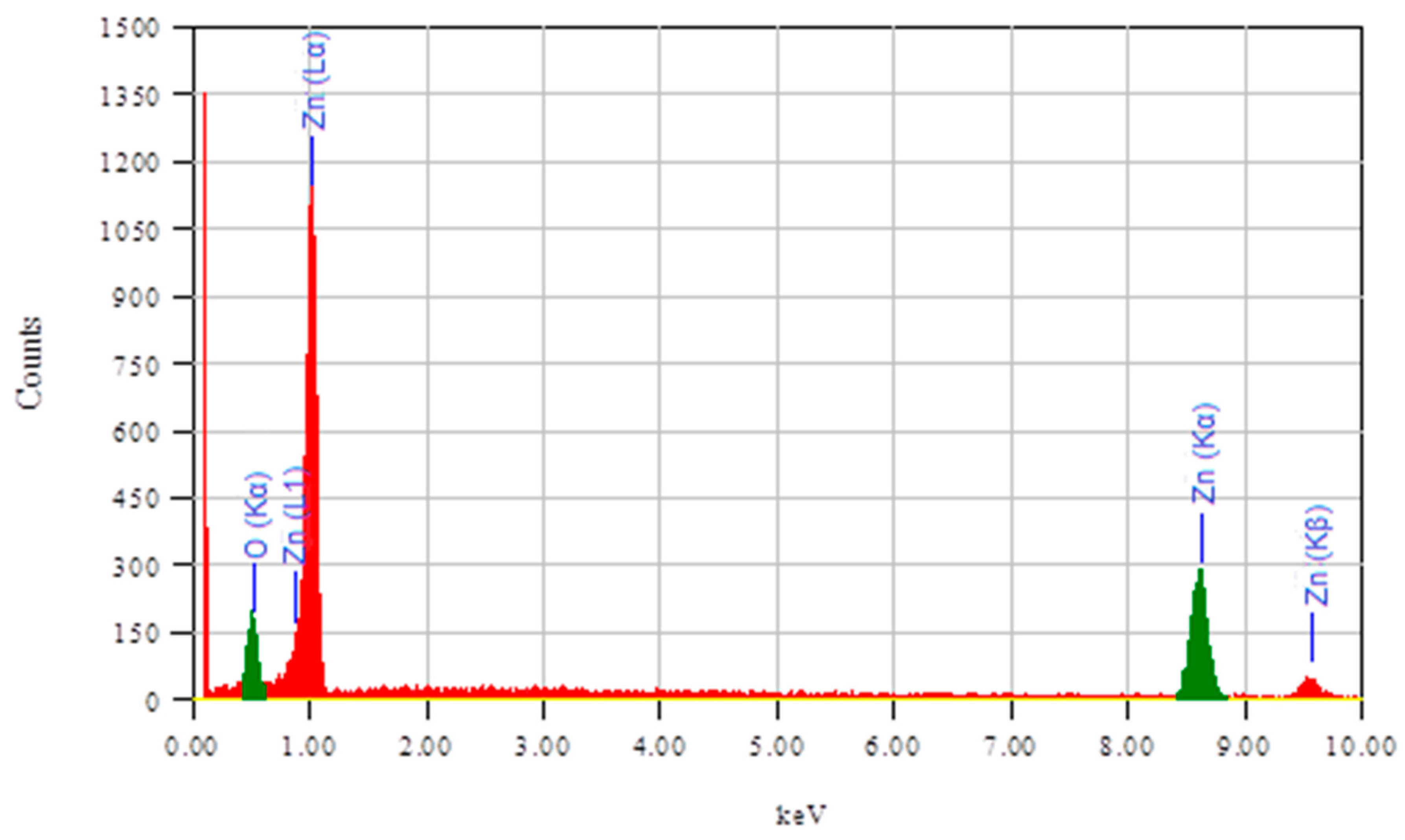 Inorganics 12 00236 g004