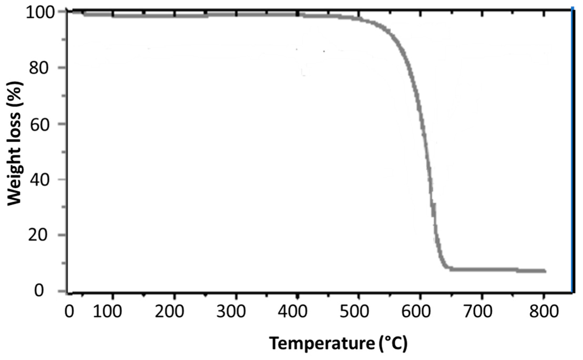 Inorganics 12 00238 g006