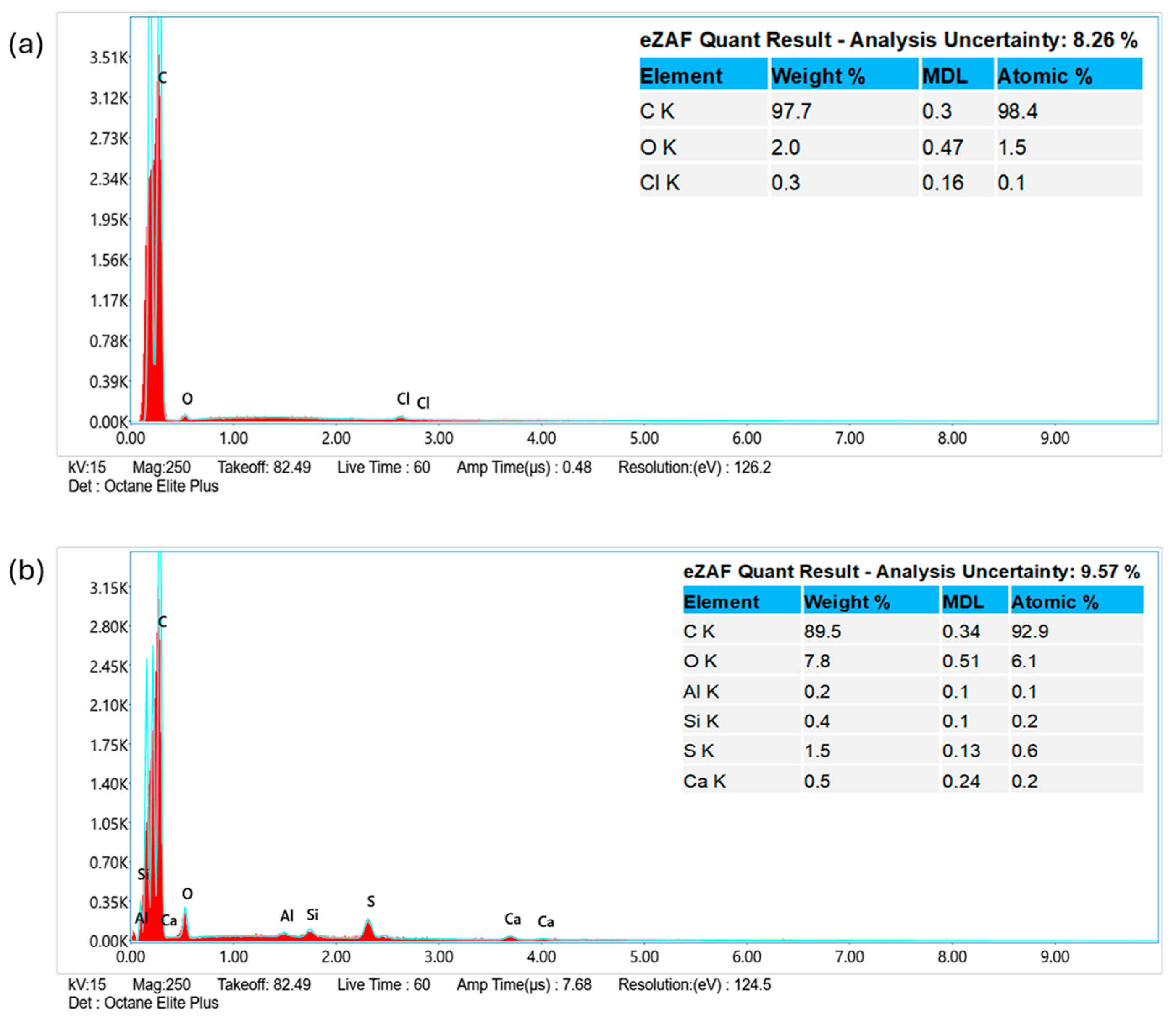 Inorganics 12 00238 g016