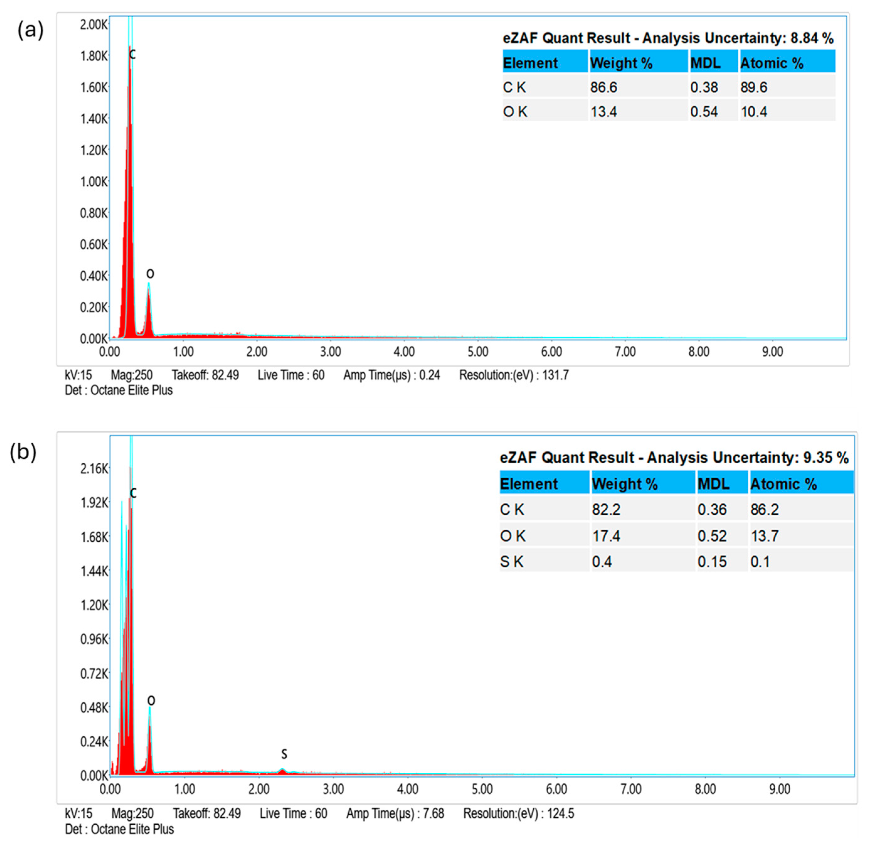 Inorganics 12 00238 g017