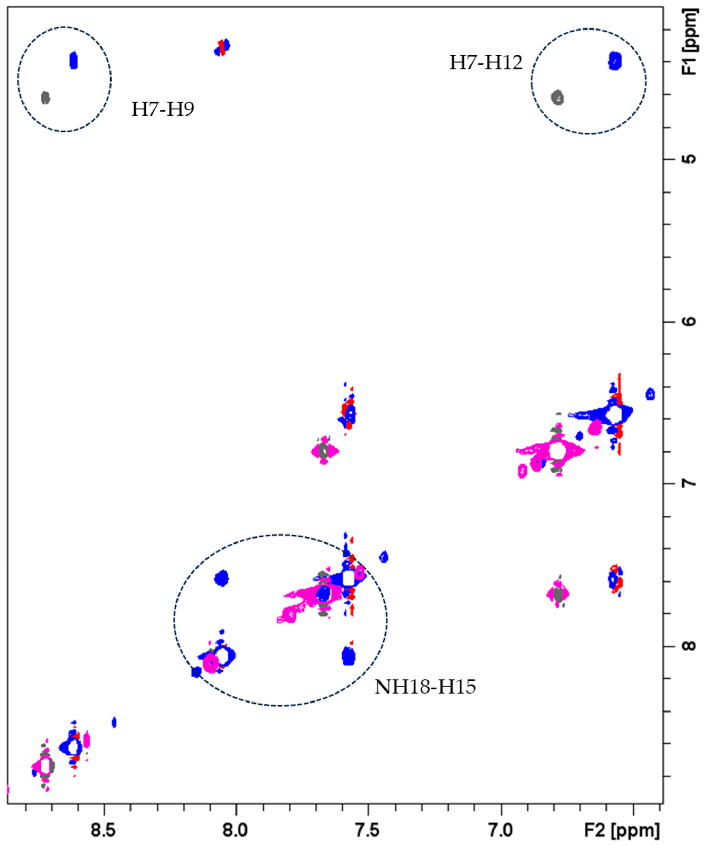 Inorganics 12 00248 g001
