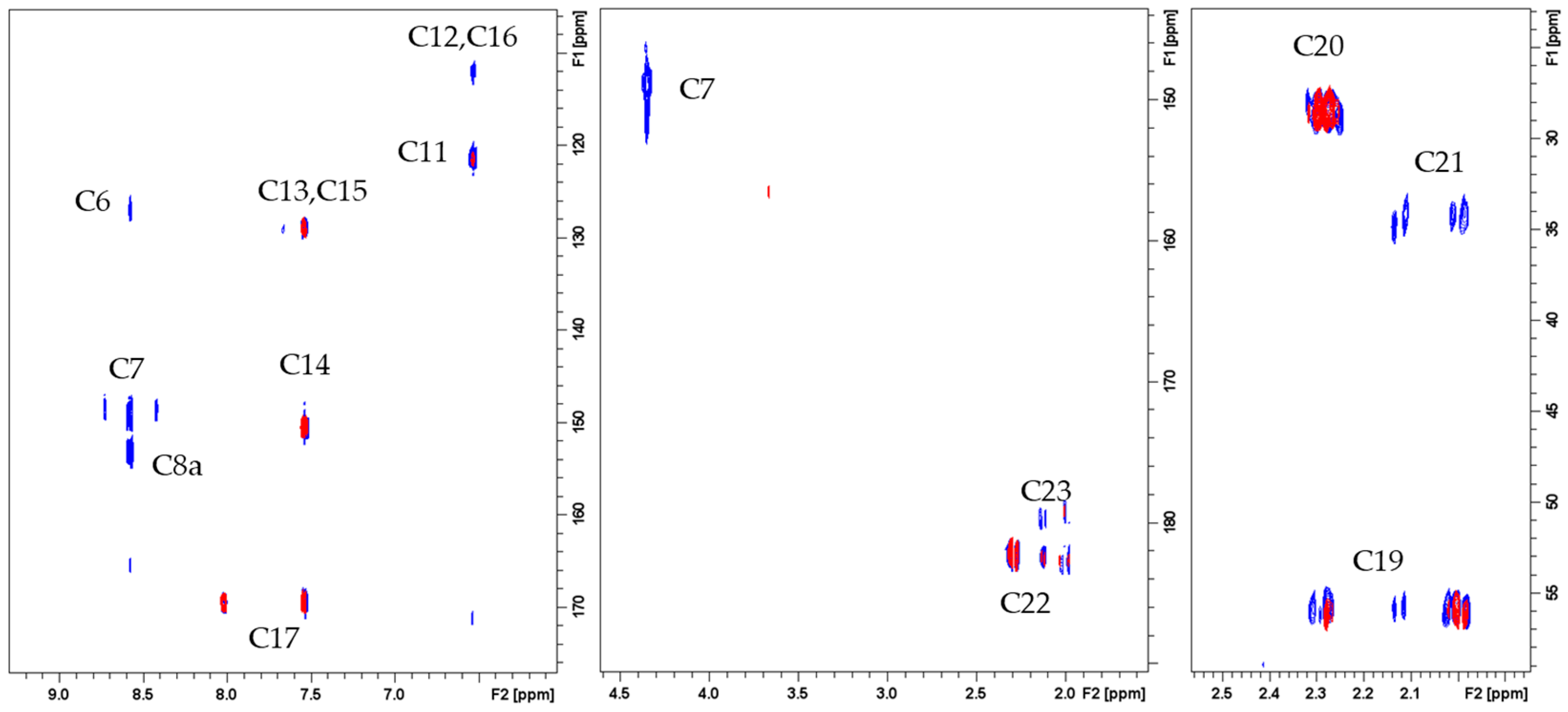 Inorganics 12 00248 g006