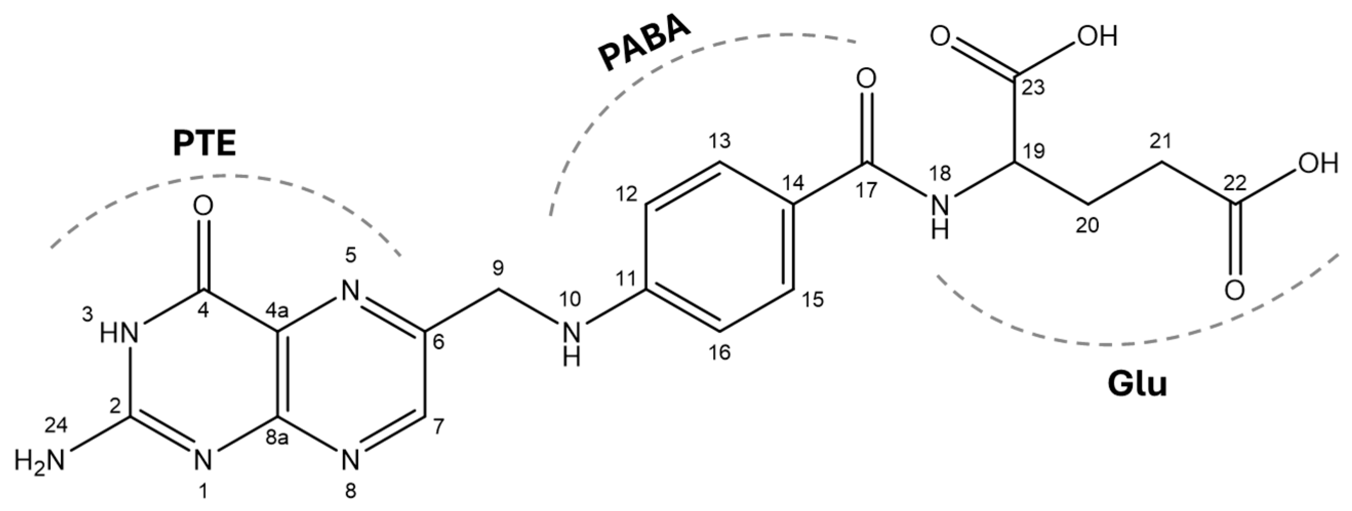 Inorganics 12 00248 sch001