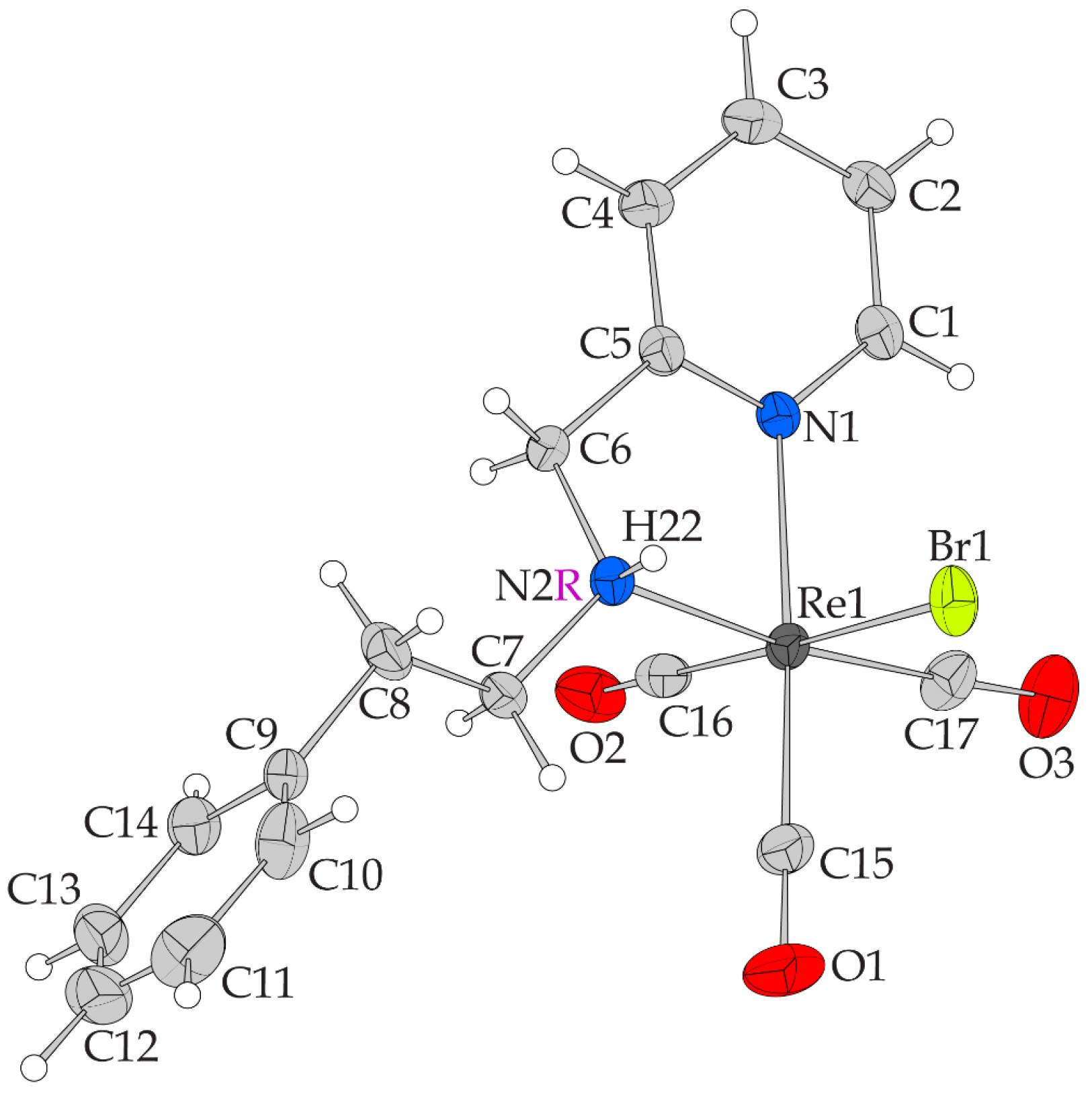 Inorganics 12 00254 g003