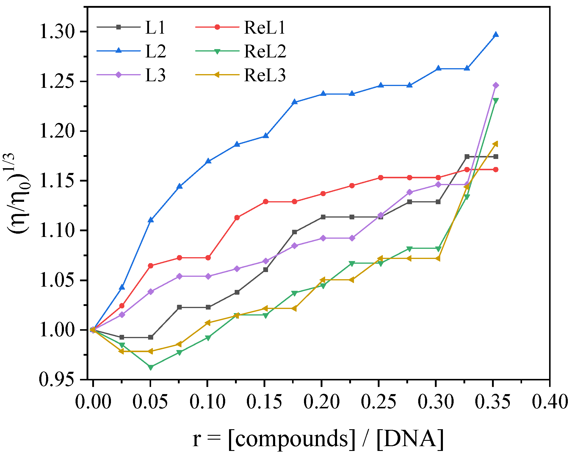 Inorganics 12 00254 g005
