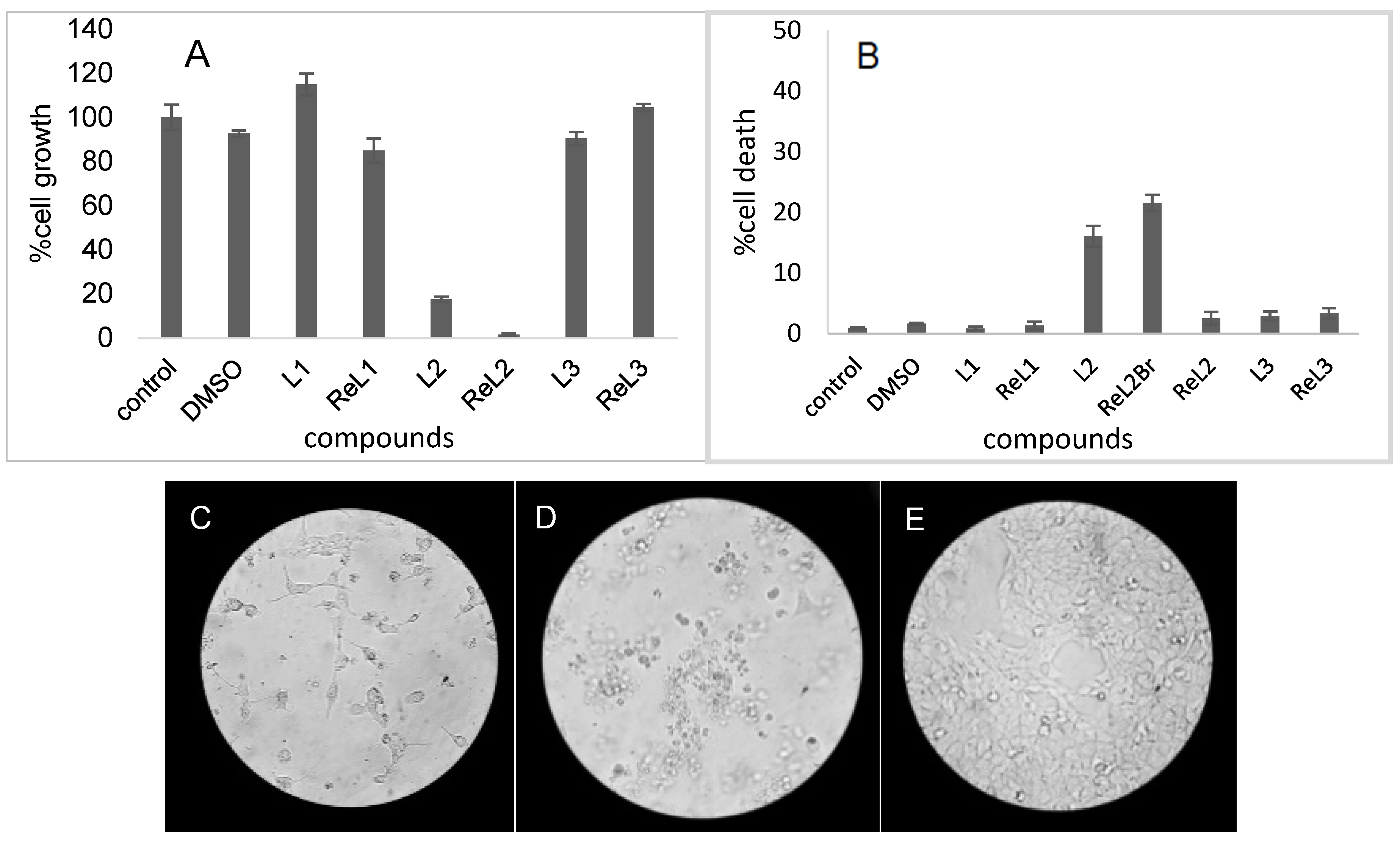 Inorganics 12 00254 g007