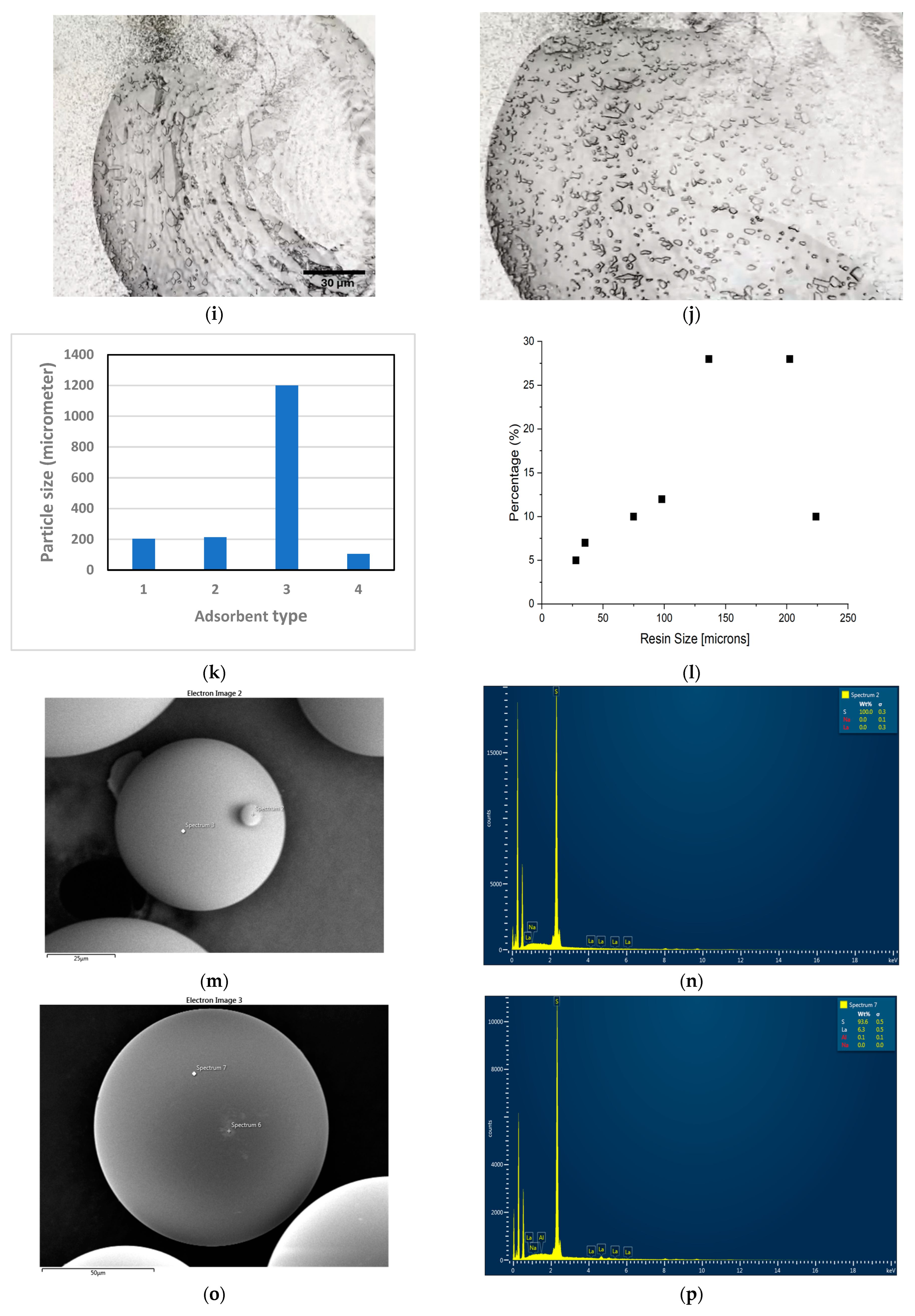 Inorganics 12 00255 g001b Inorganics 12 00255 g001b