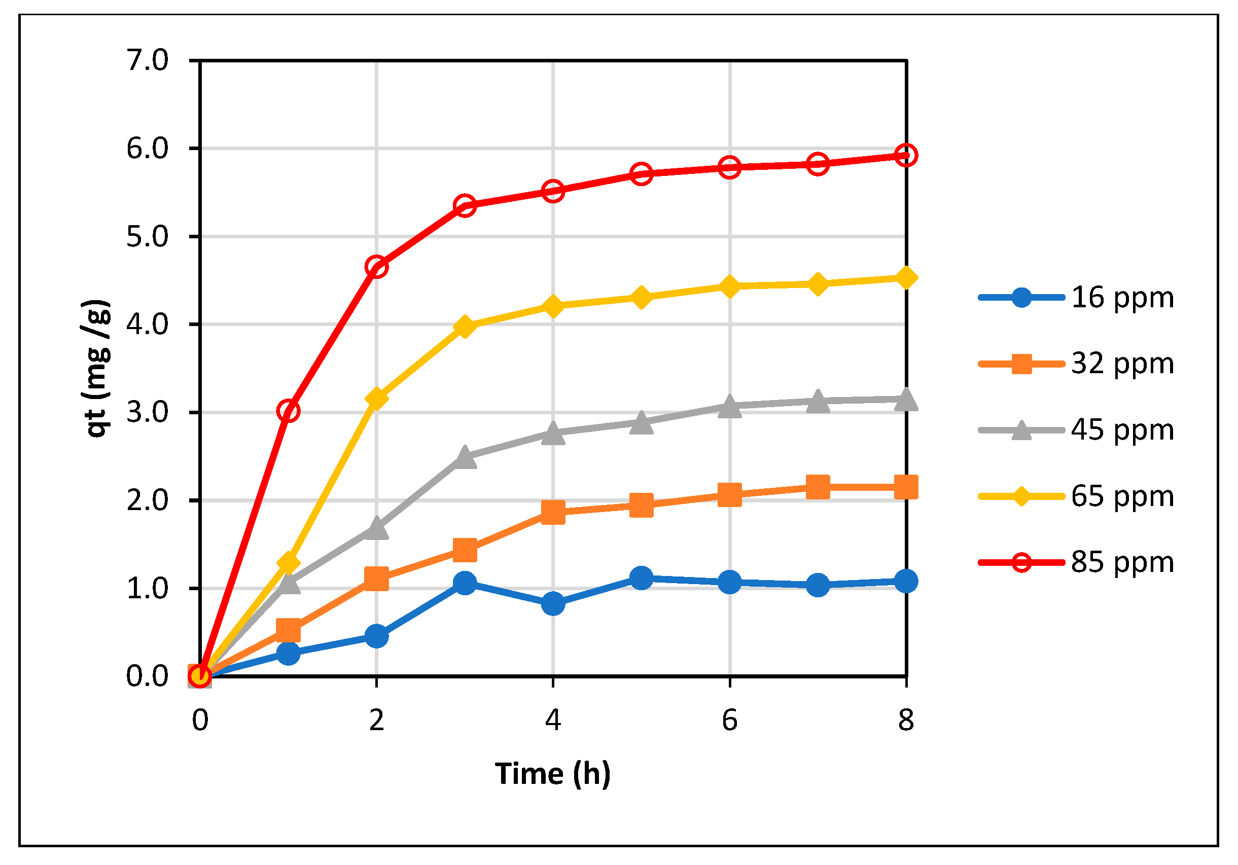 Inorganics 12 00255 g009 Inorganics 12 00255 g009