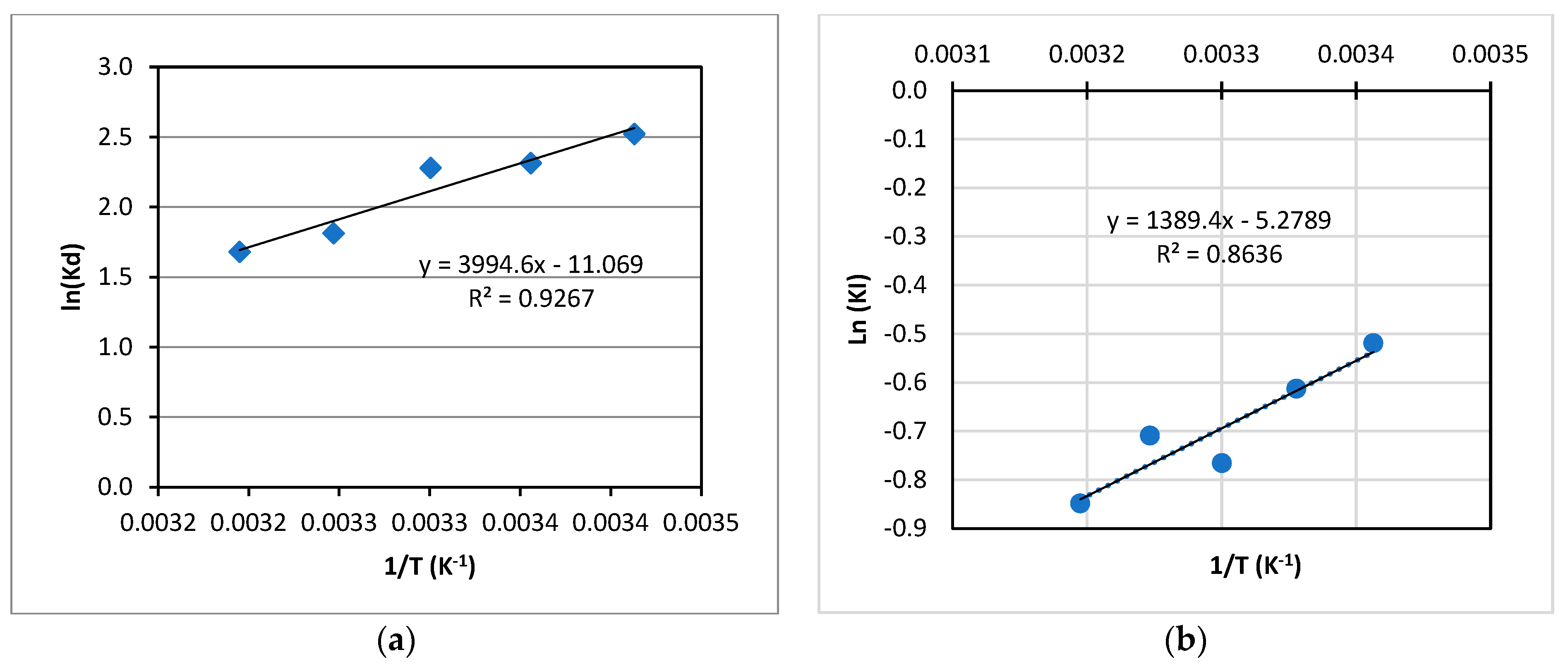 Inorganics 12 00255 g011 Inorganics 12 00255 g011