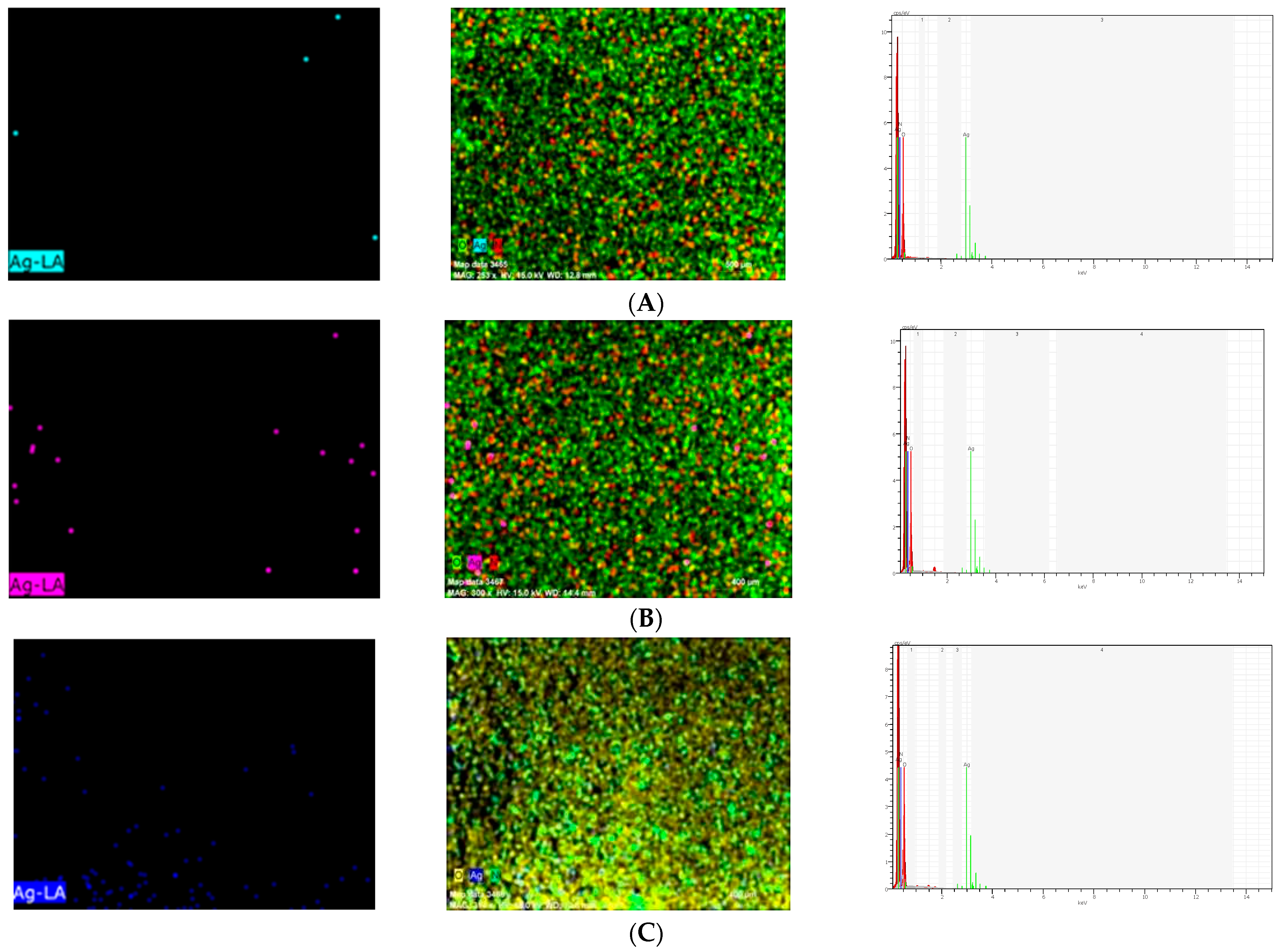 Inorganics 12 00258 g002