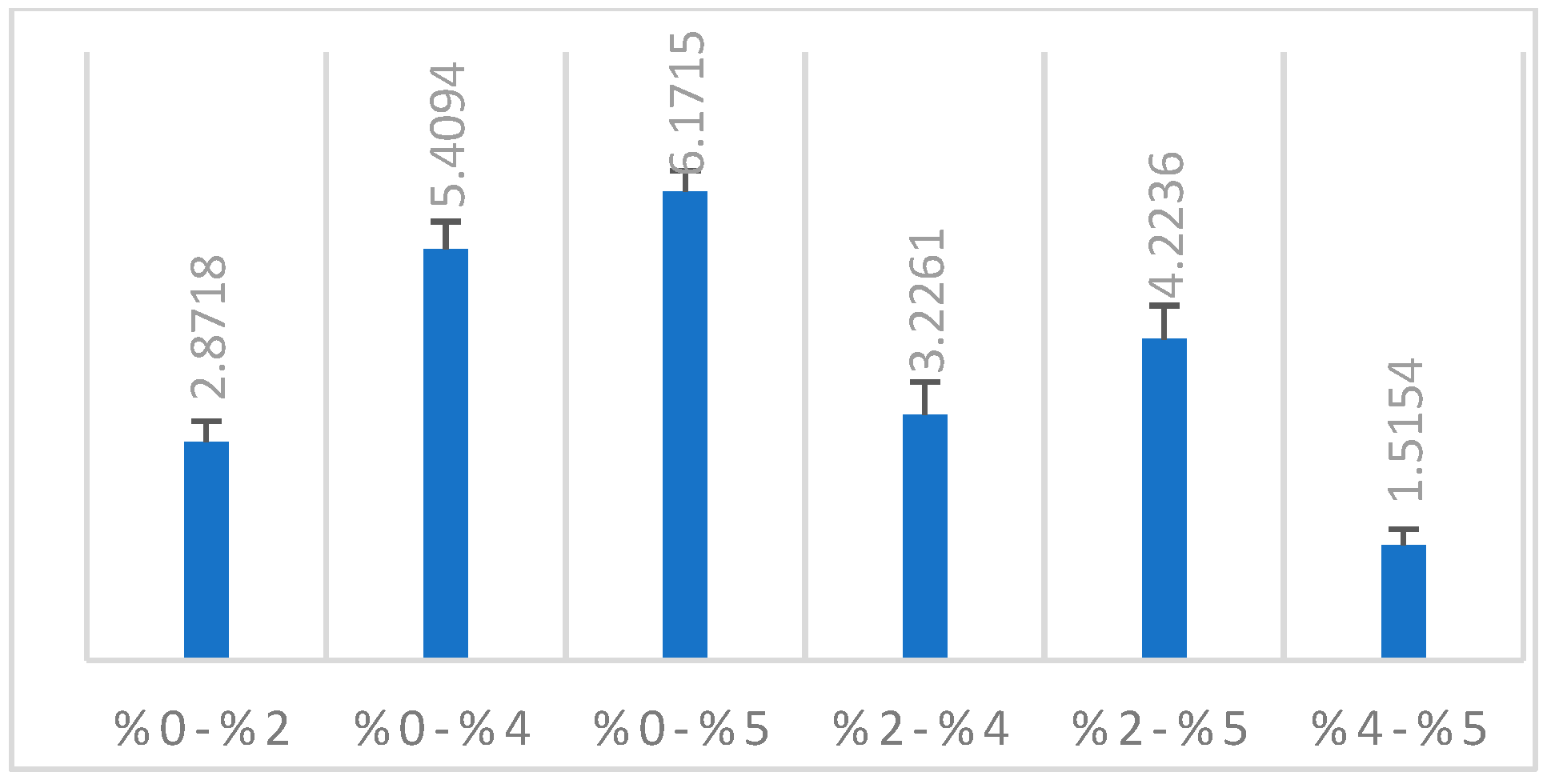 Inorganics 12 00258 g003