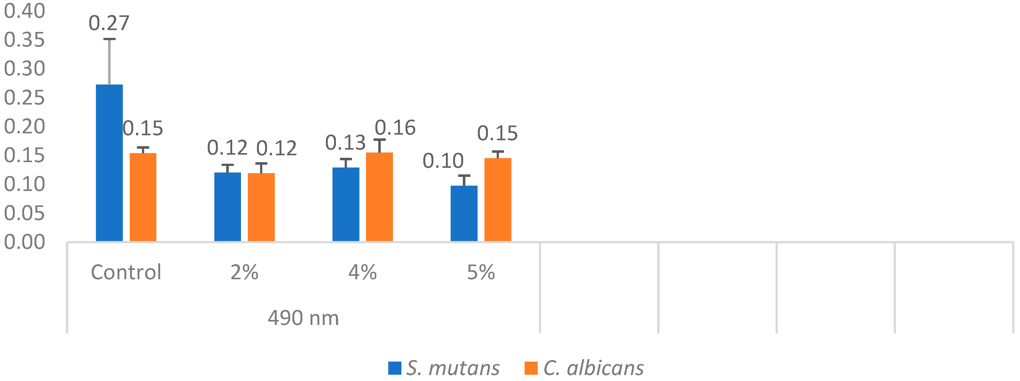 Inorganics 12 00258 g010