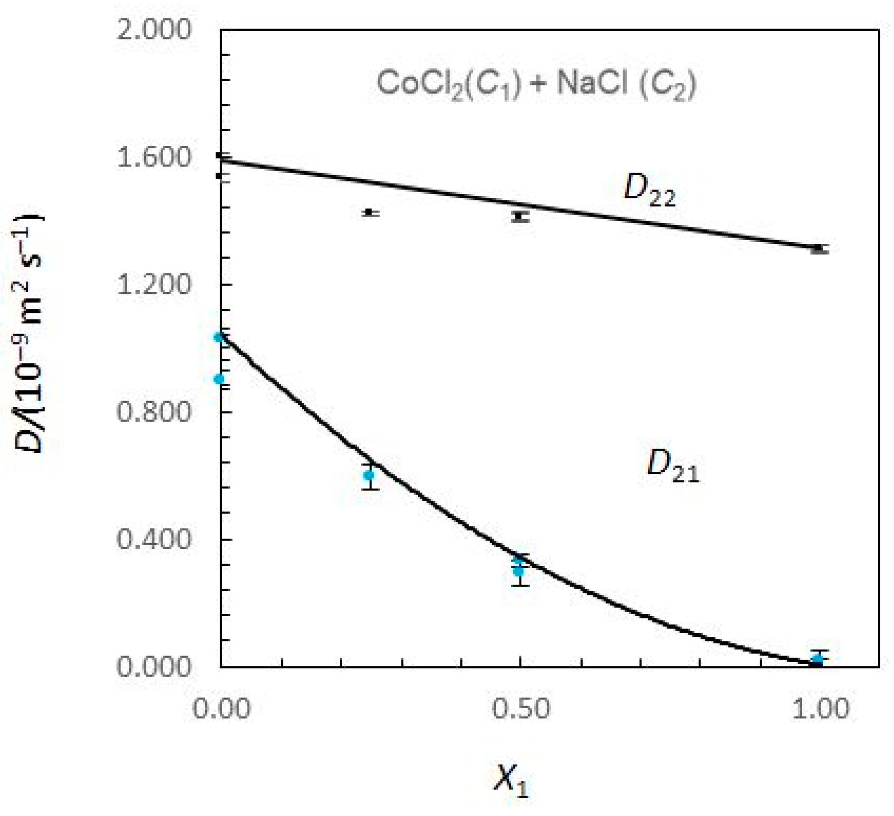 Inorganics 12 00259 g002