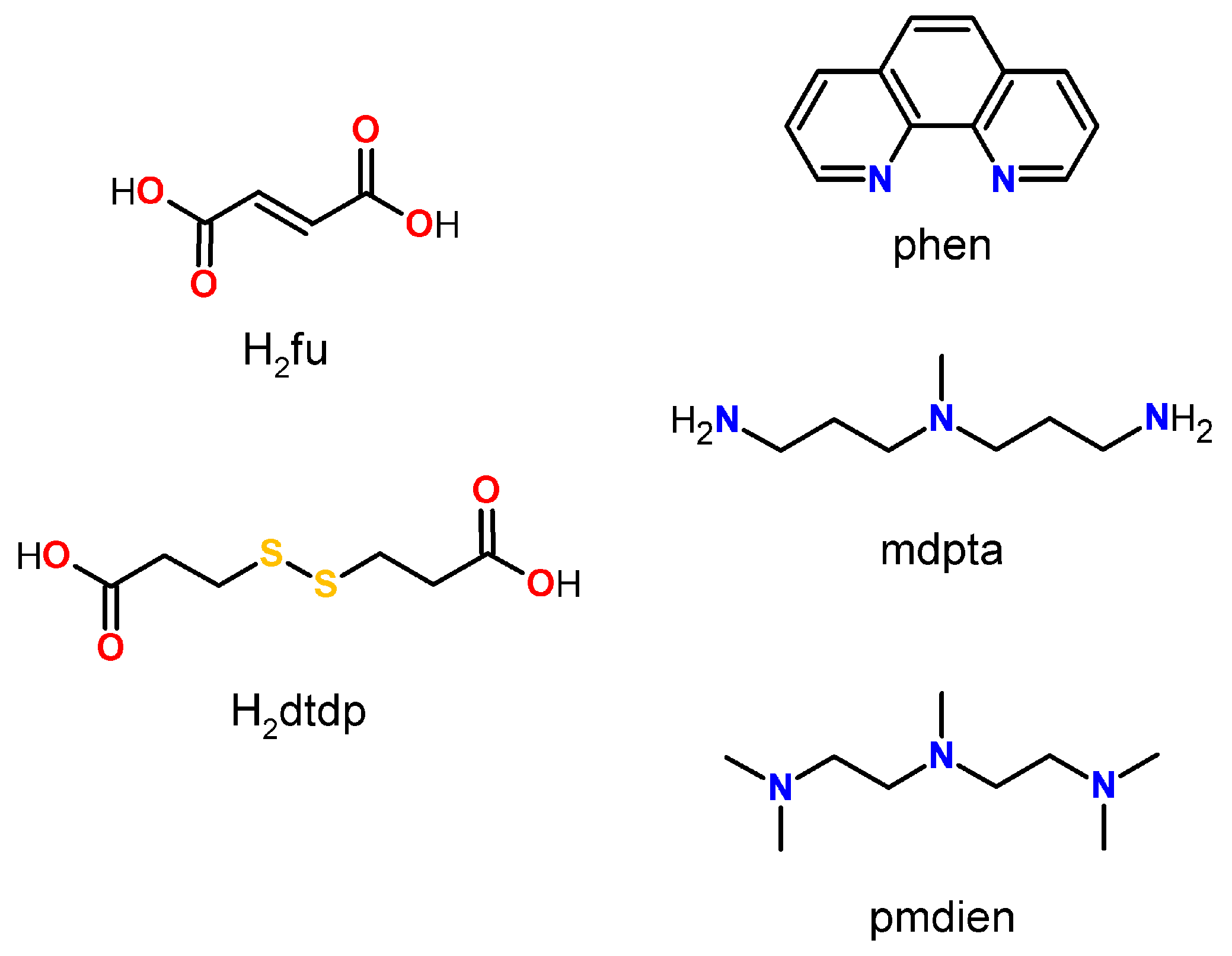 Inorganics 12 00260 sch001