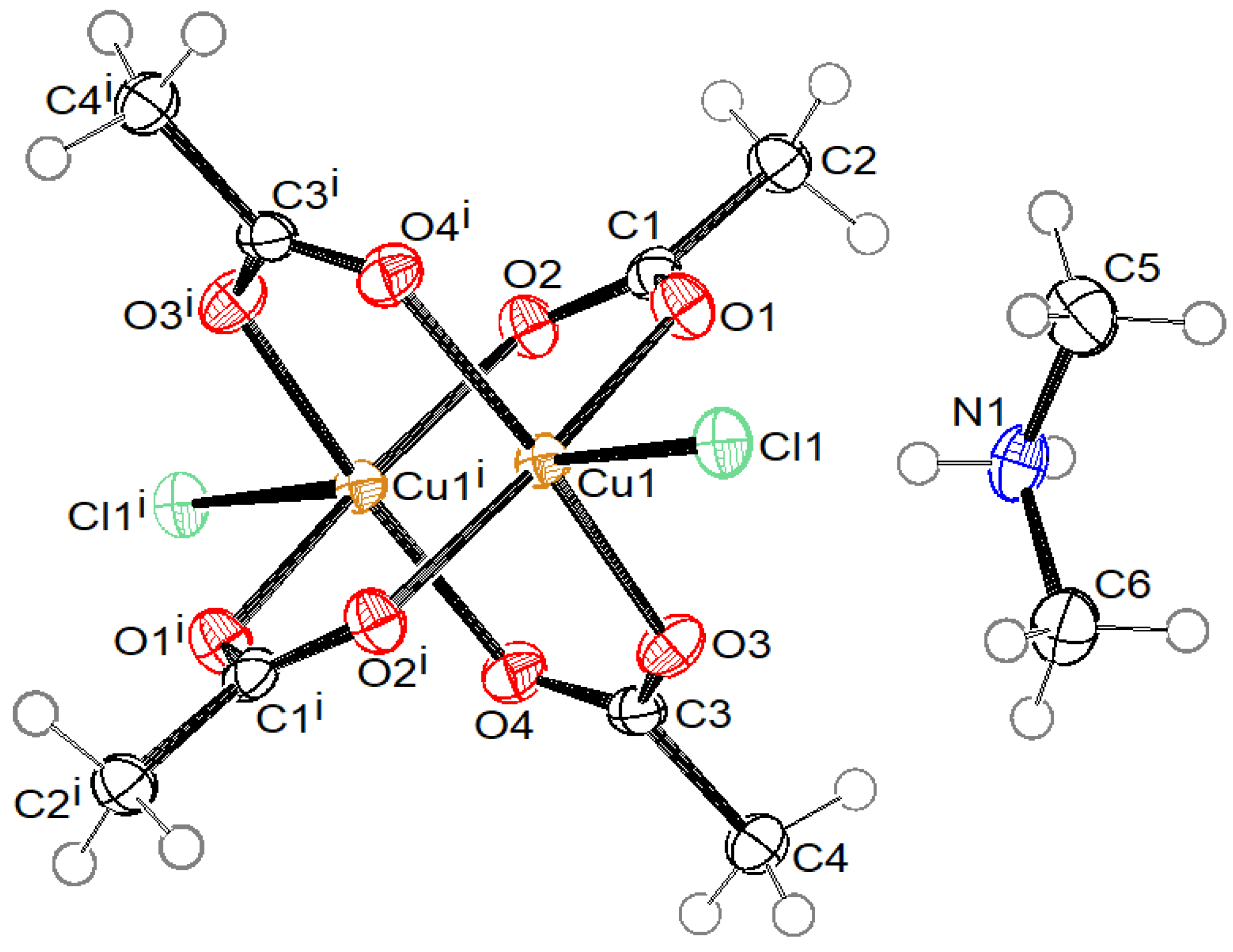 Inorganics 12 00261 g002