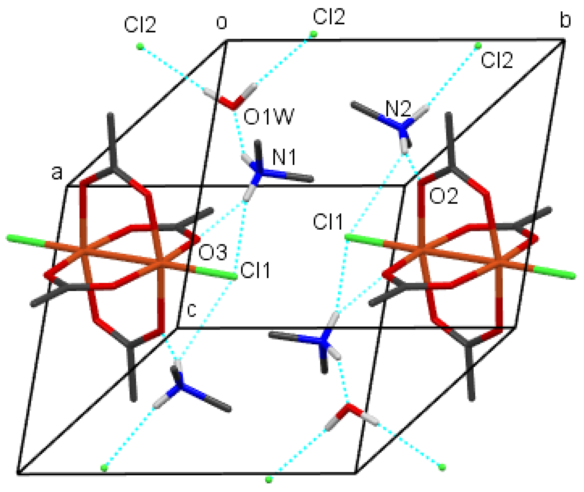 Inorganics 12 00261 g008