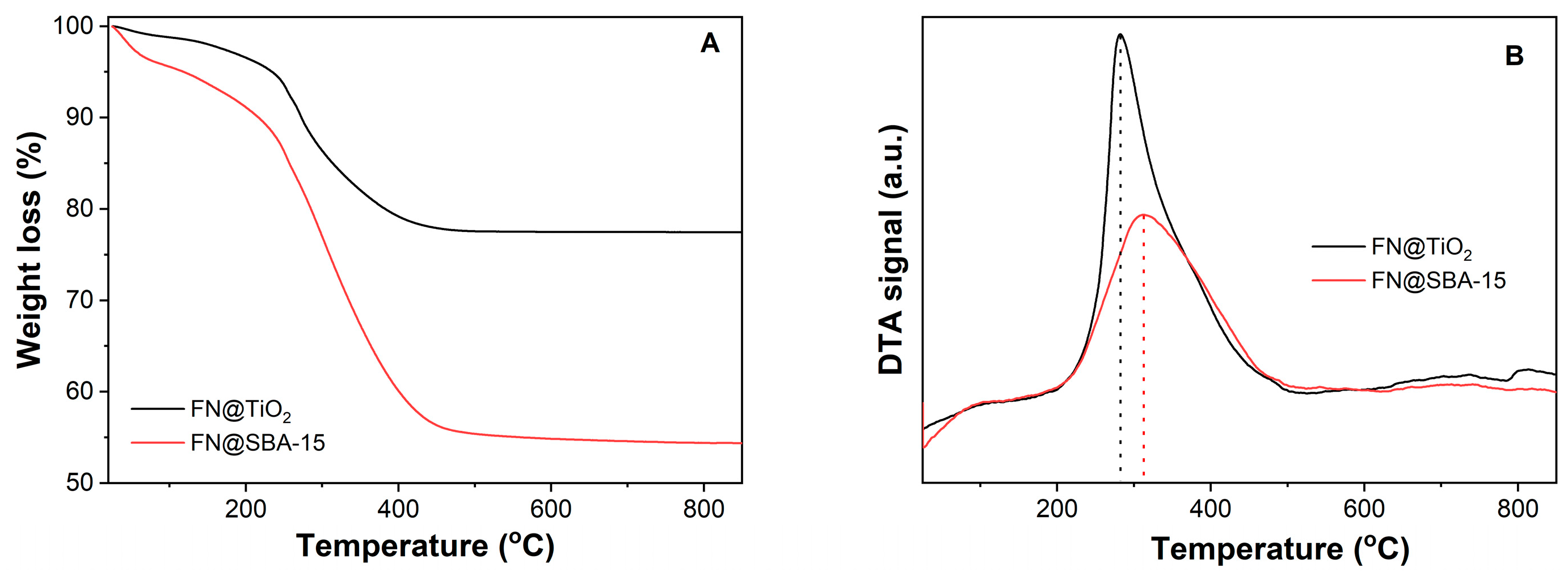 Inorganics 12 00263 g008