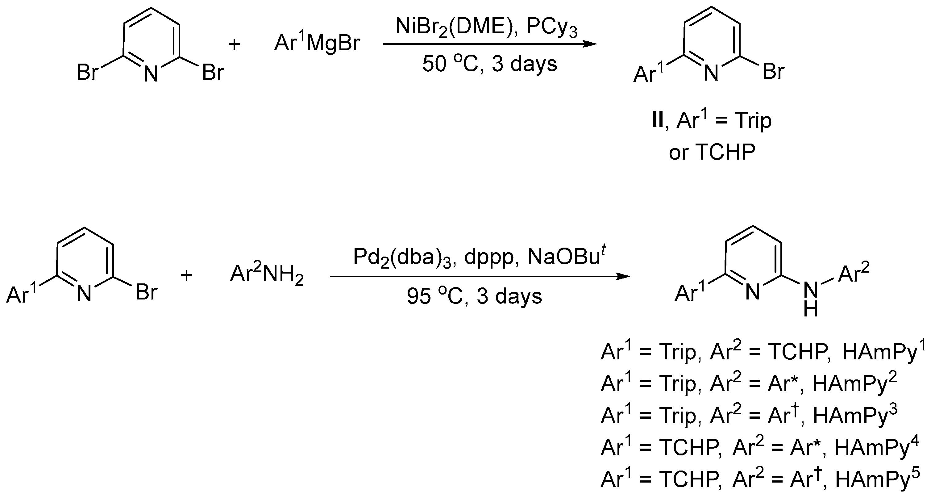 Inorganics 12 00270 sch001