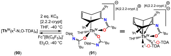Inorganics 12 00275 sch023