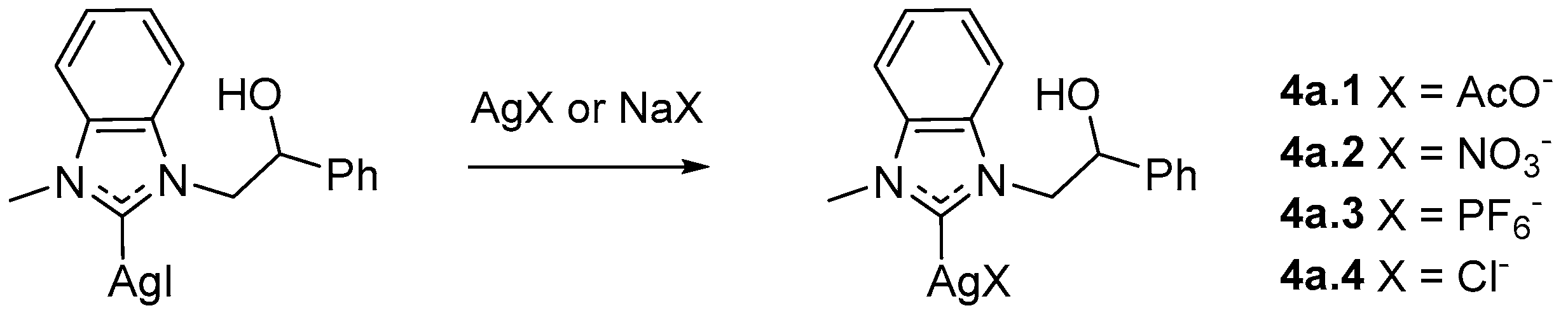 Inorganics 12 00283 sch004