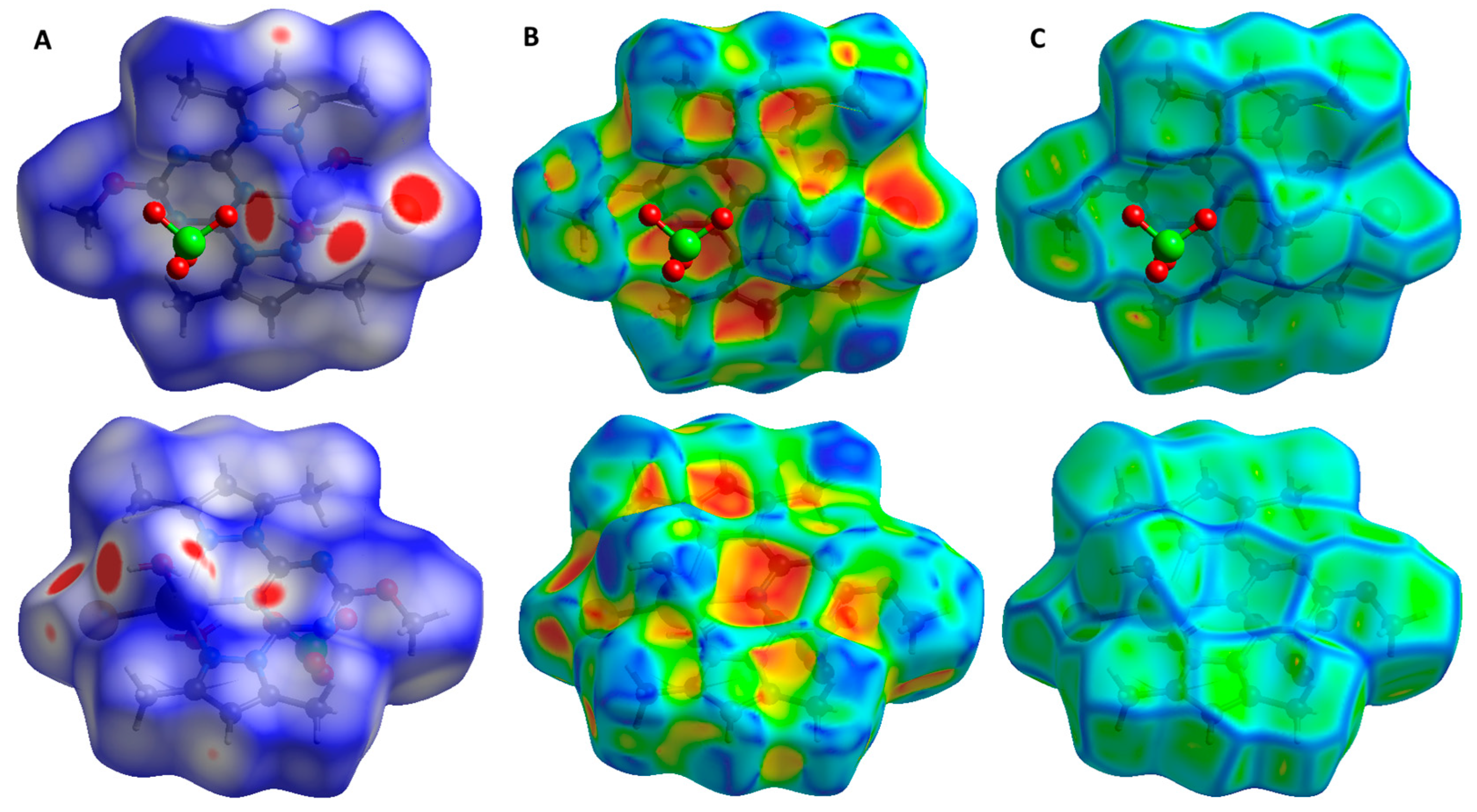Inorganics 12 00284 g005