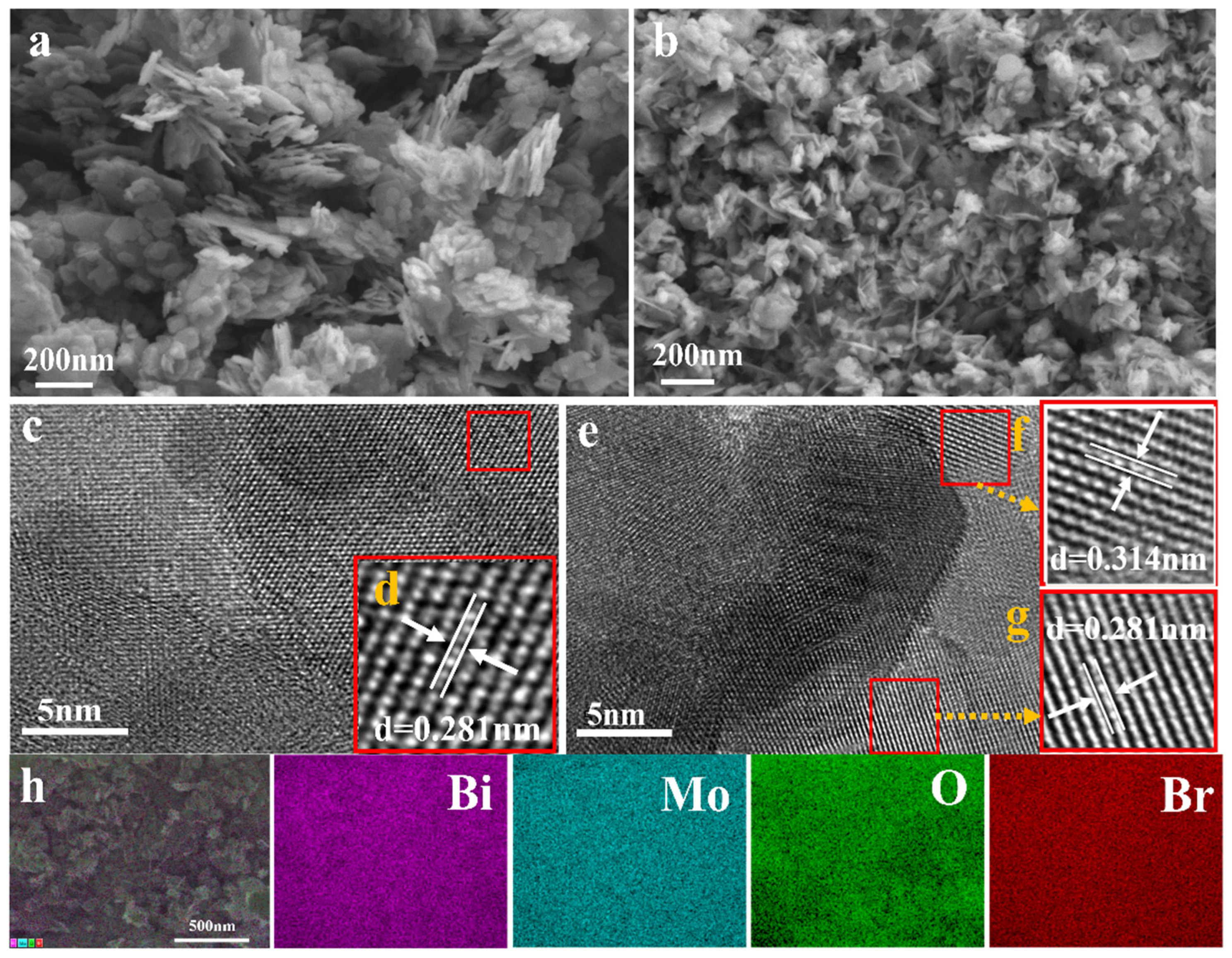 Inorganics 12 00289 g002