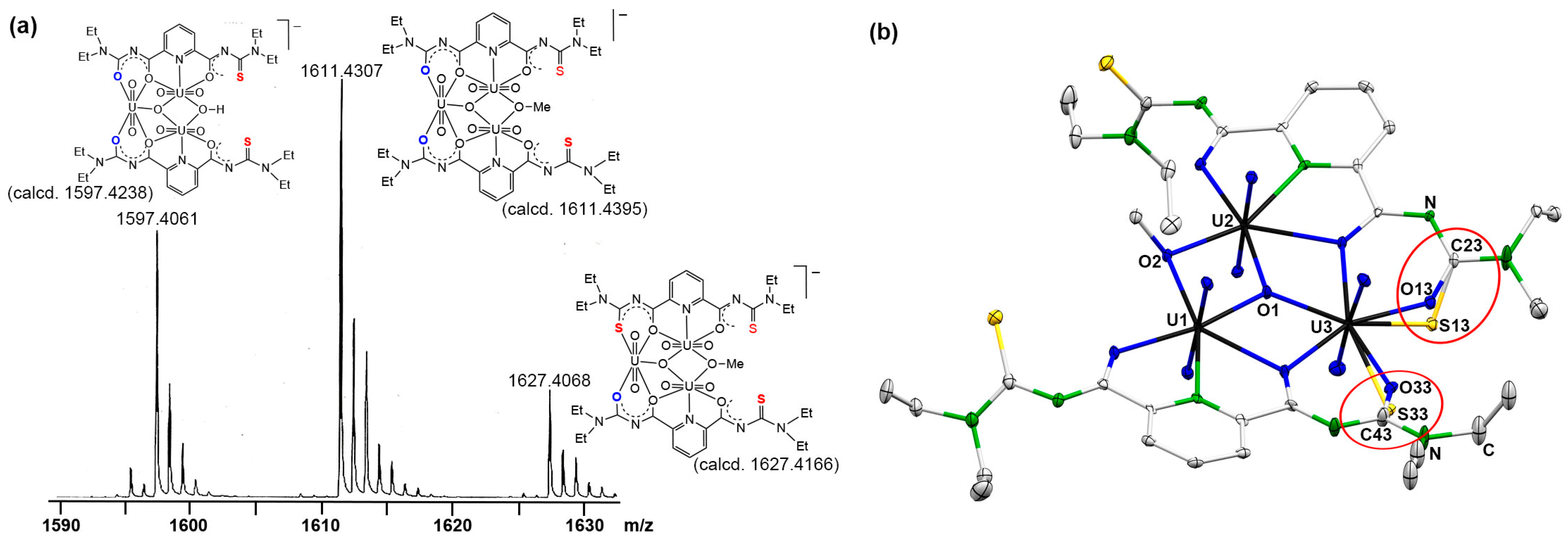 Inorganics 12 00295 g004