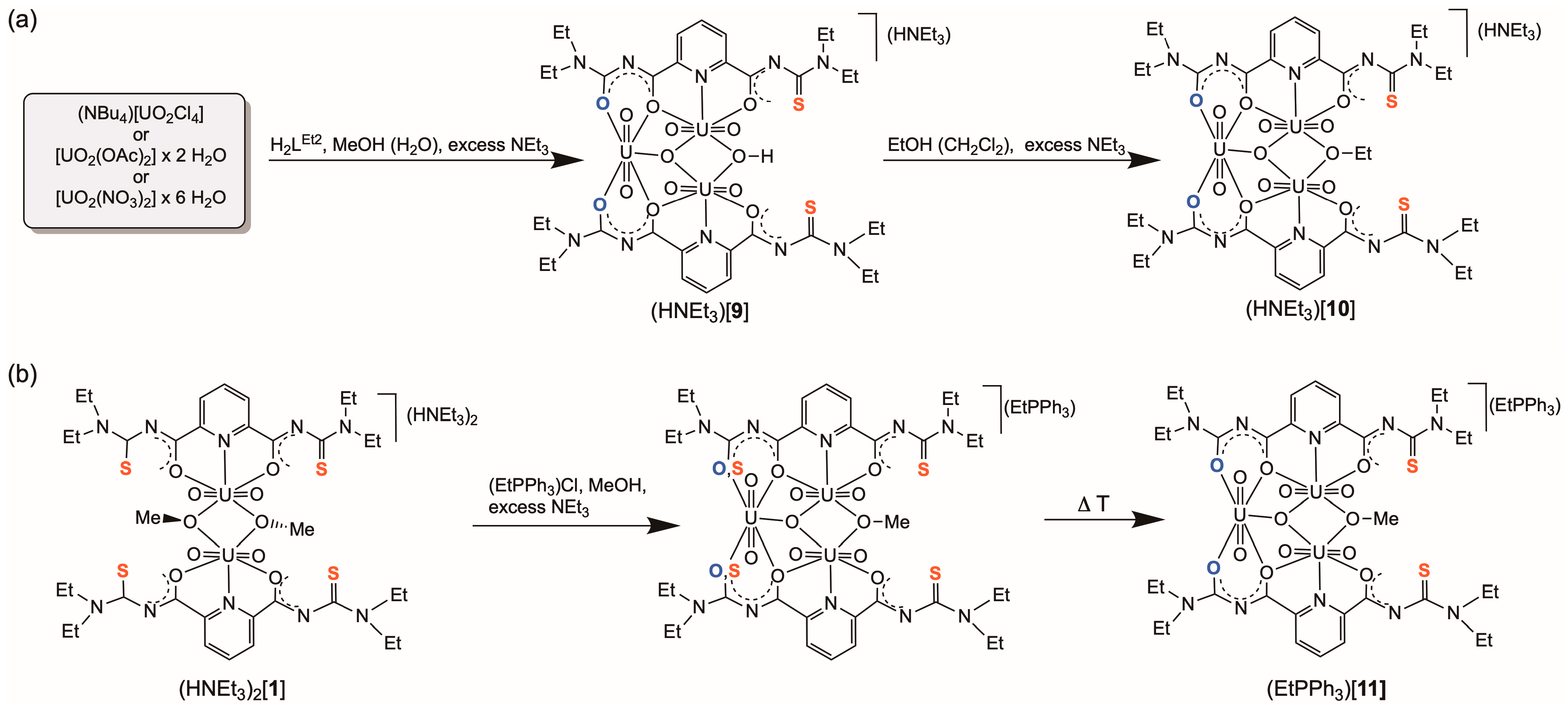 Inorganics 12 00295 sch002