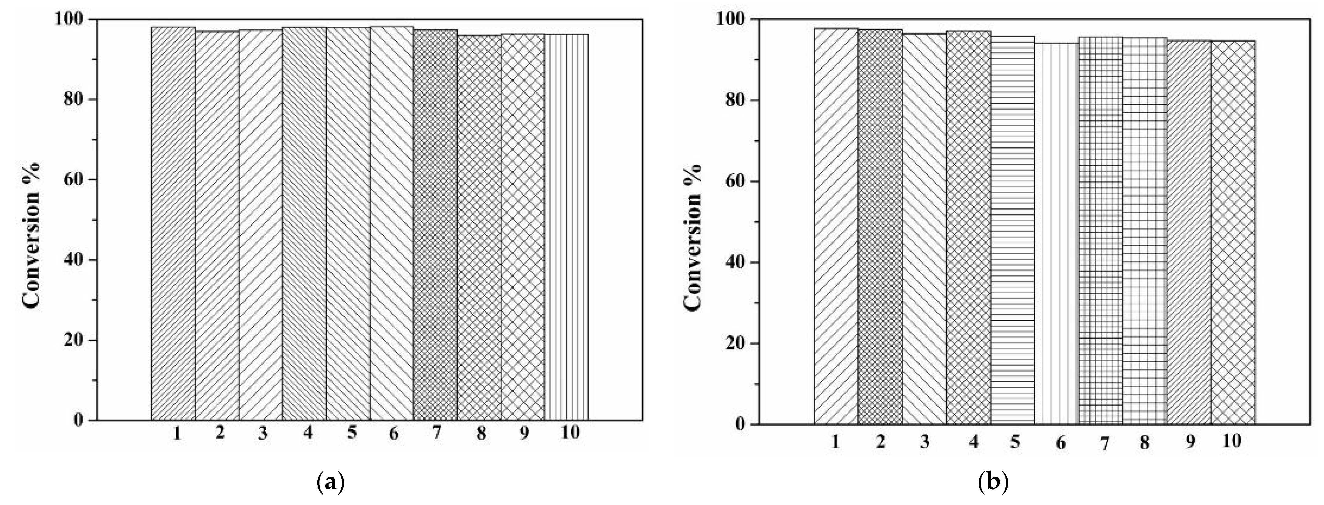 Inorganics 12 00297 g015