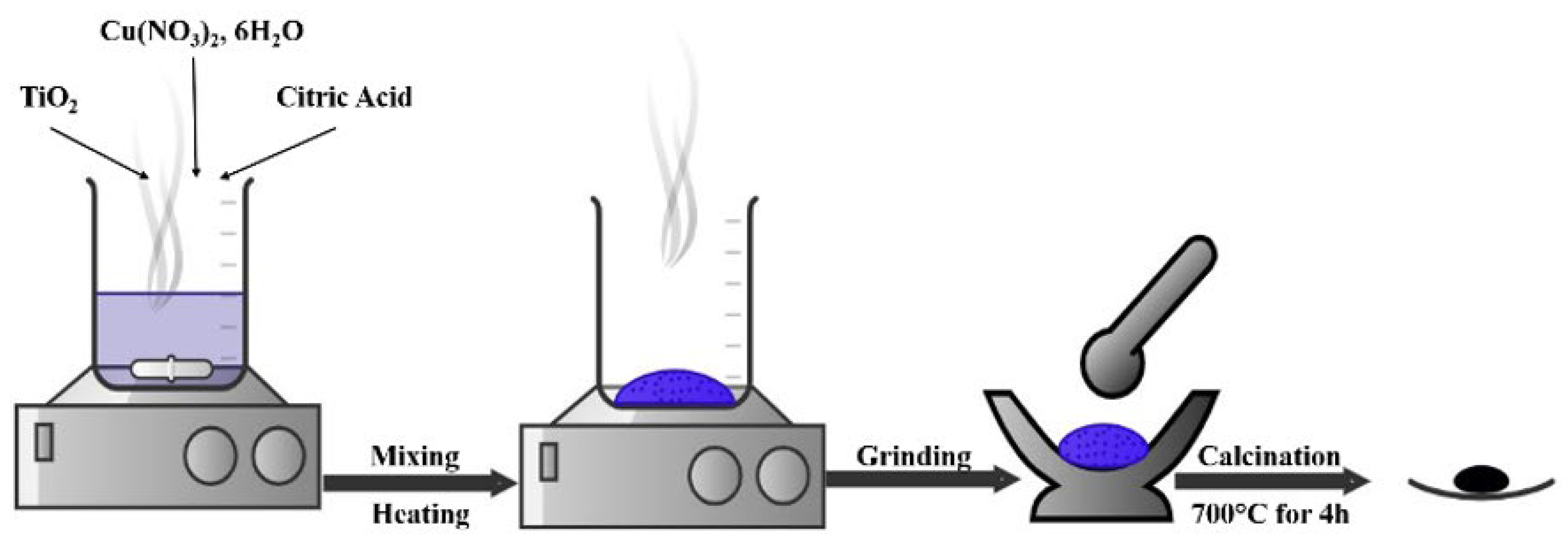 Inorganics 12 00297 g016