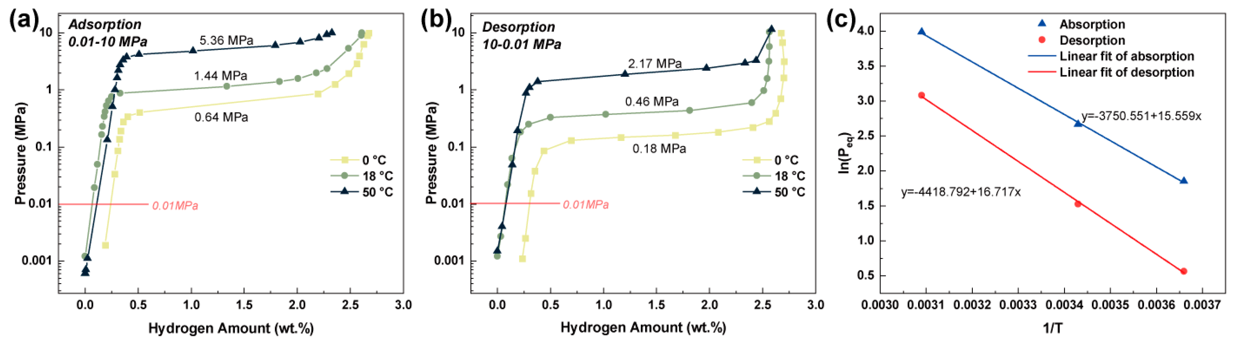Inorganics 12 00318 g001