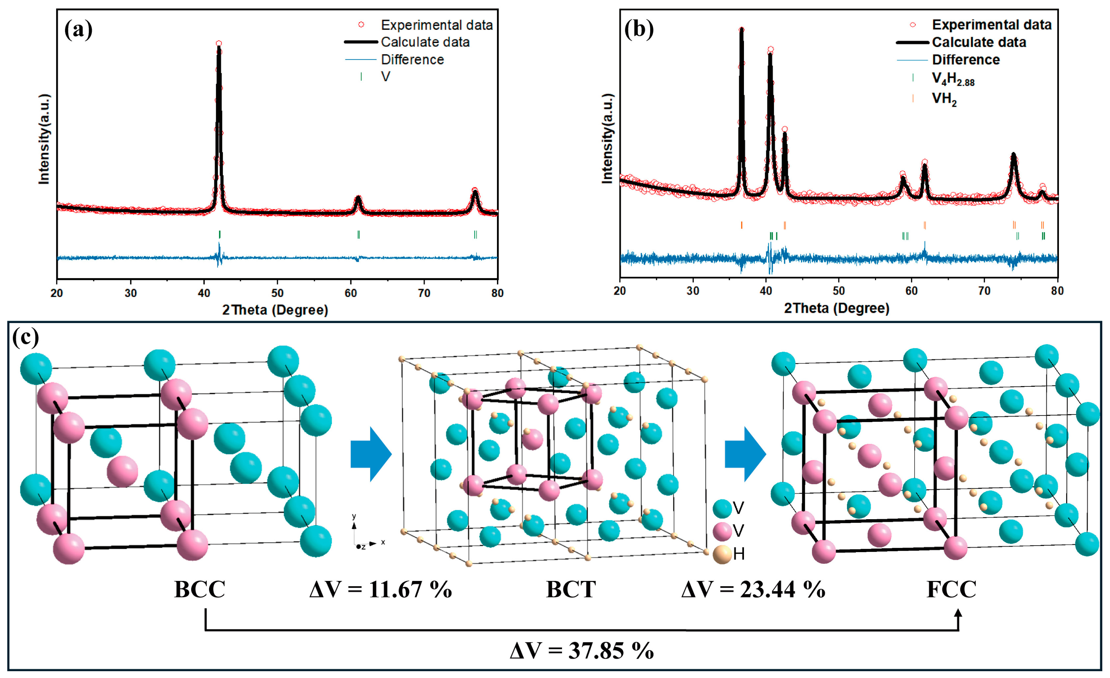 Inorganics 12 00318 g002