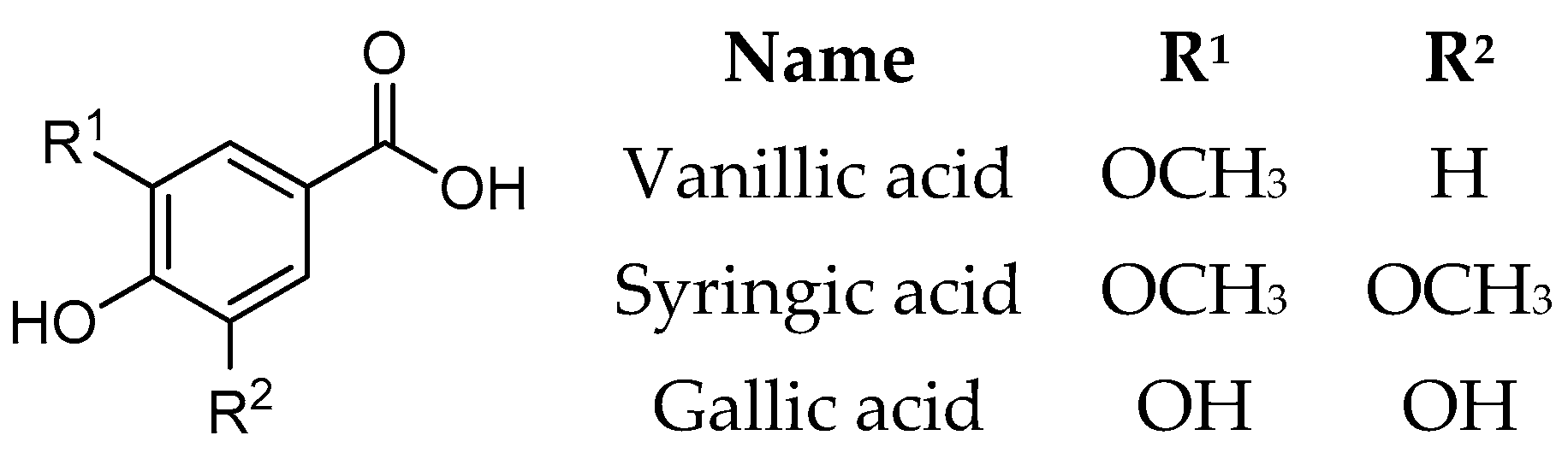 Inorganics 13 00002 g001