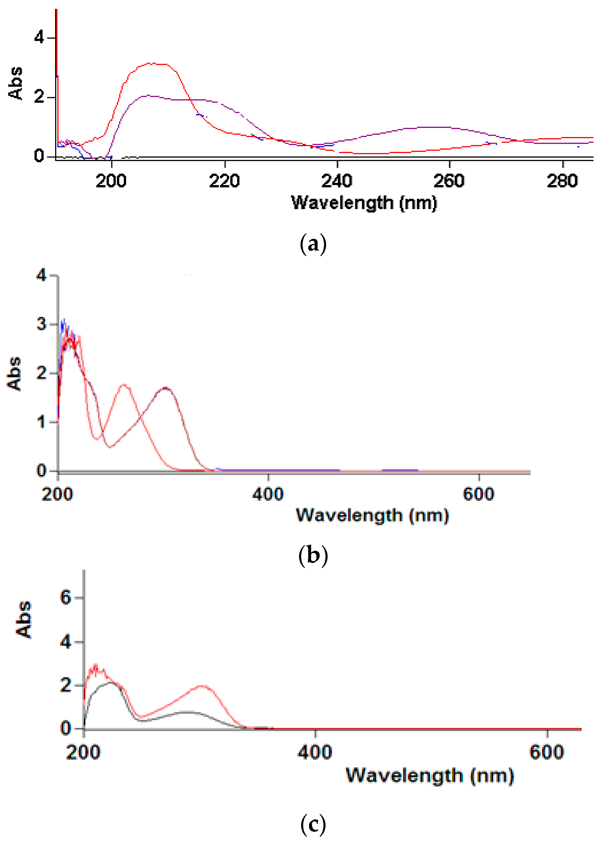 Inorganics 13 00002 g002