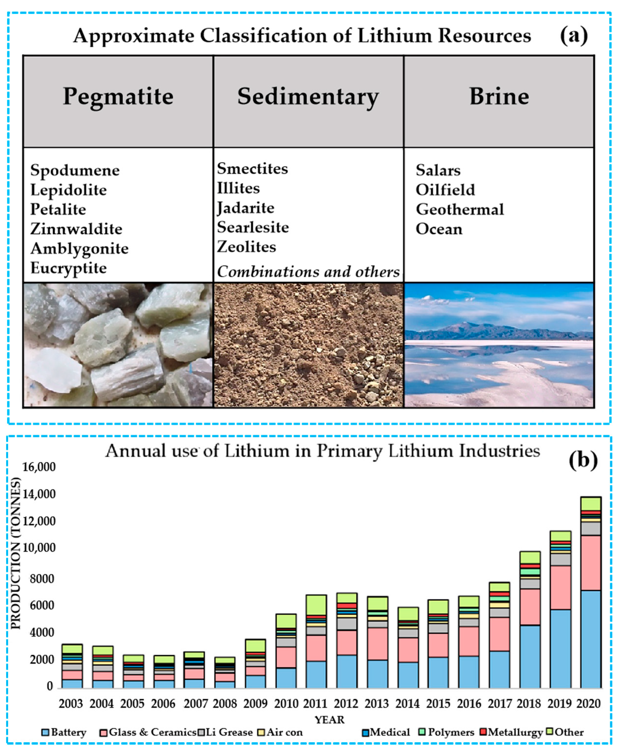 Inorganics 13 00004 g001