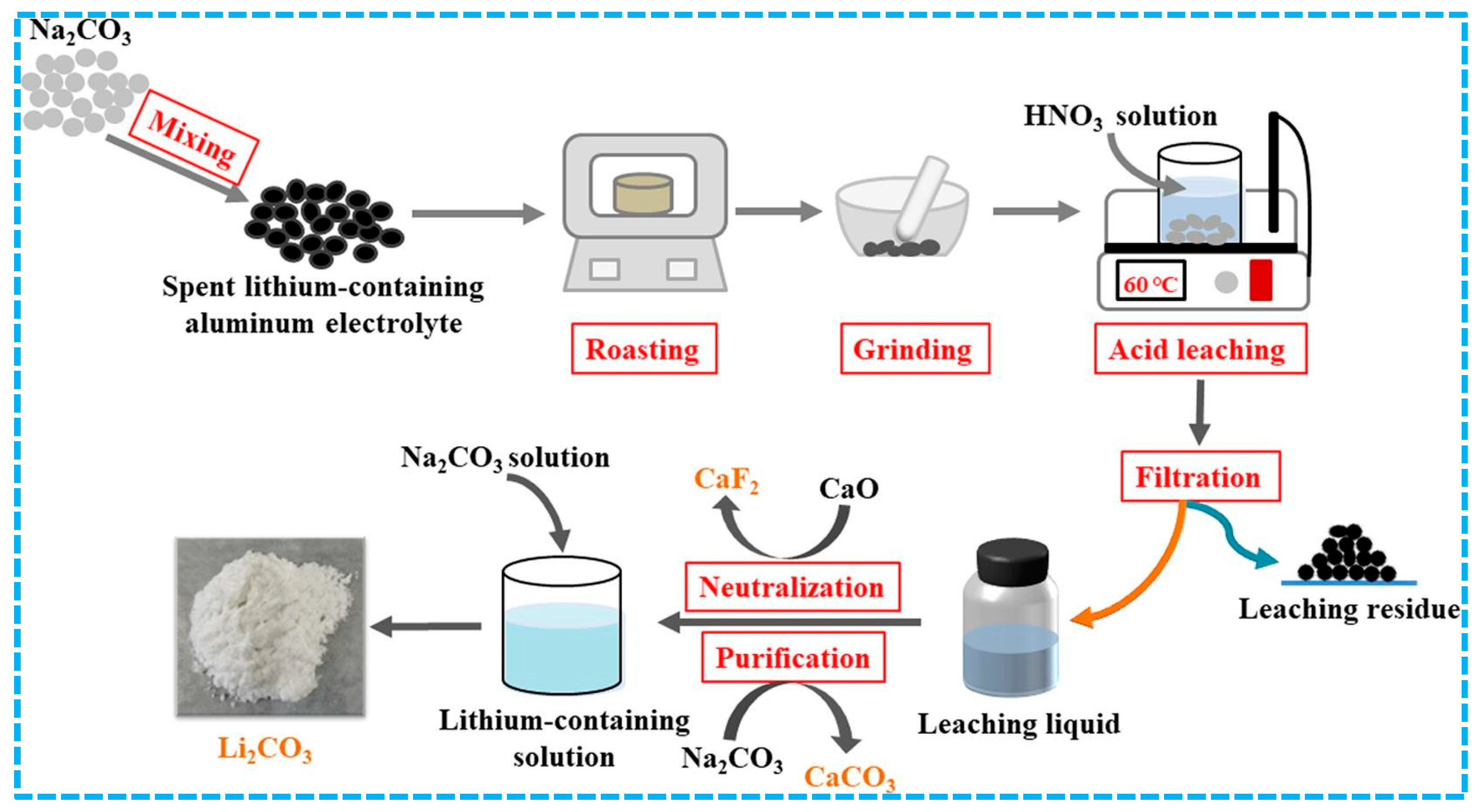Inorganics 13 00004 g004