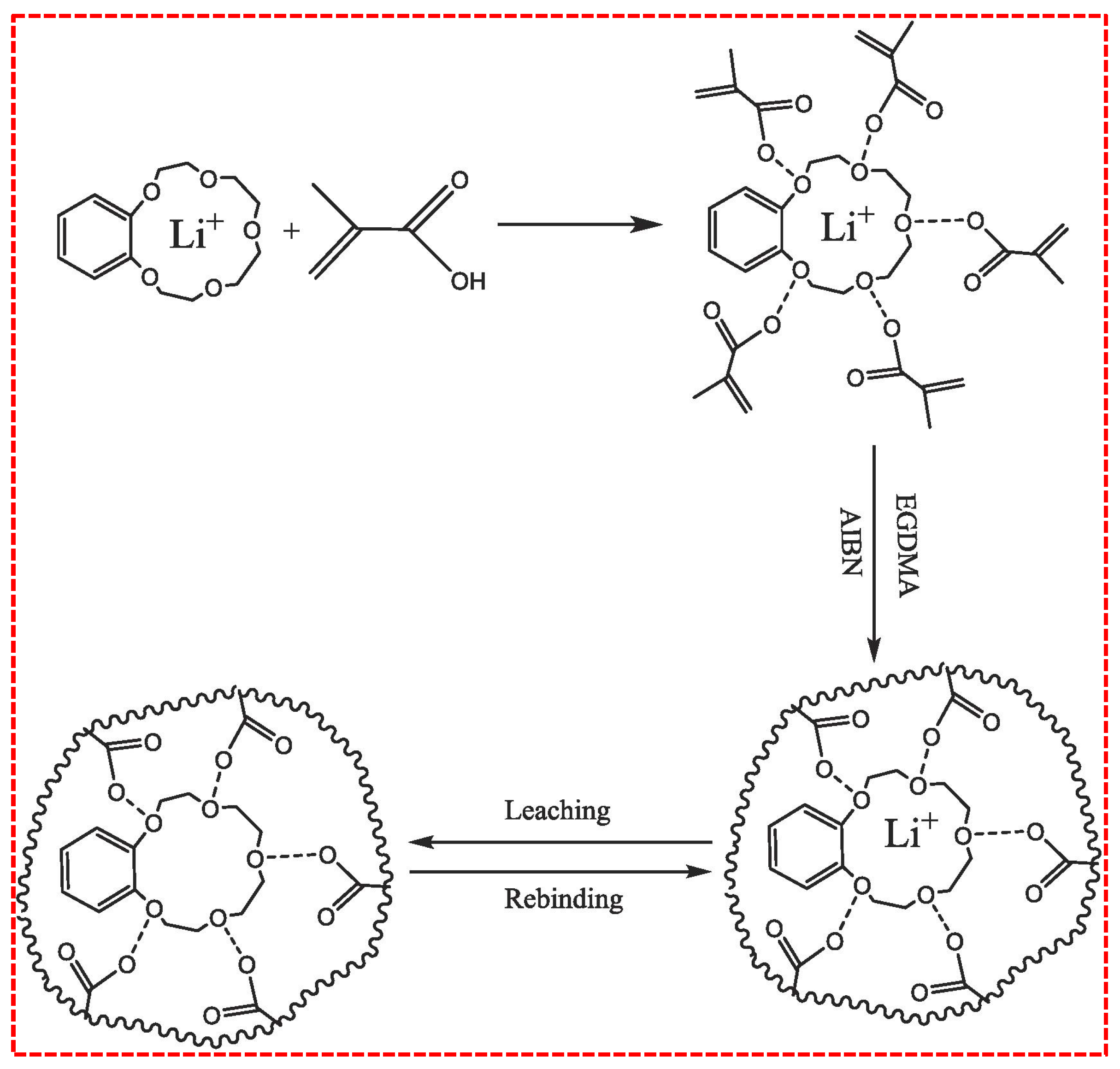 Inorganics 13 00004 g010