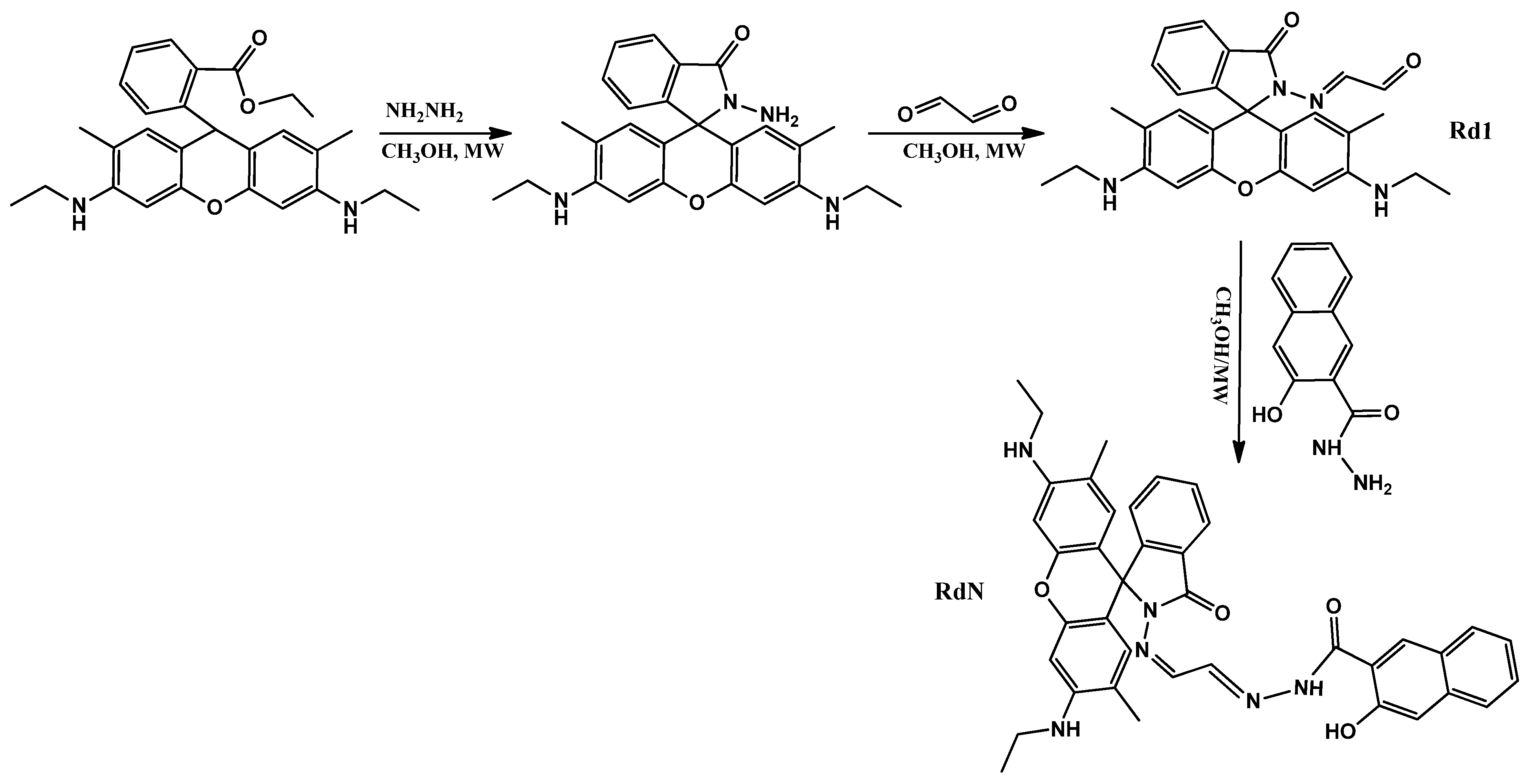 Inorganics 13 00005 sch001