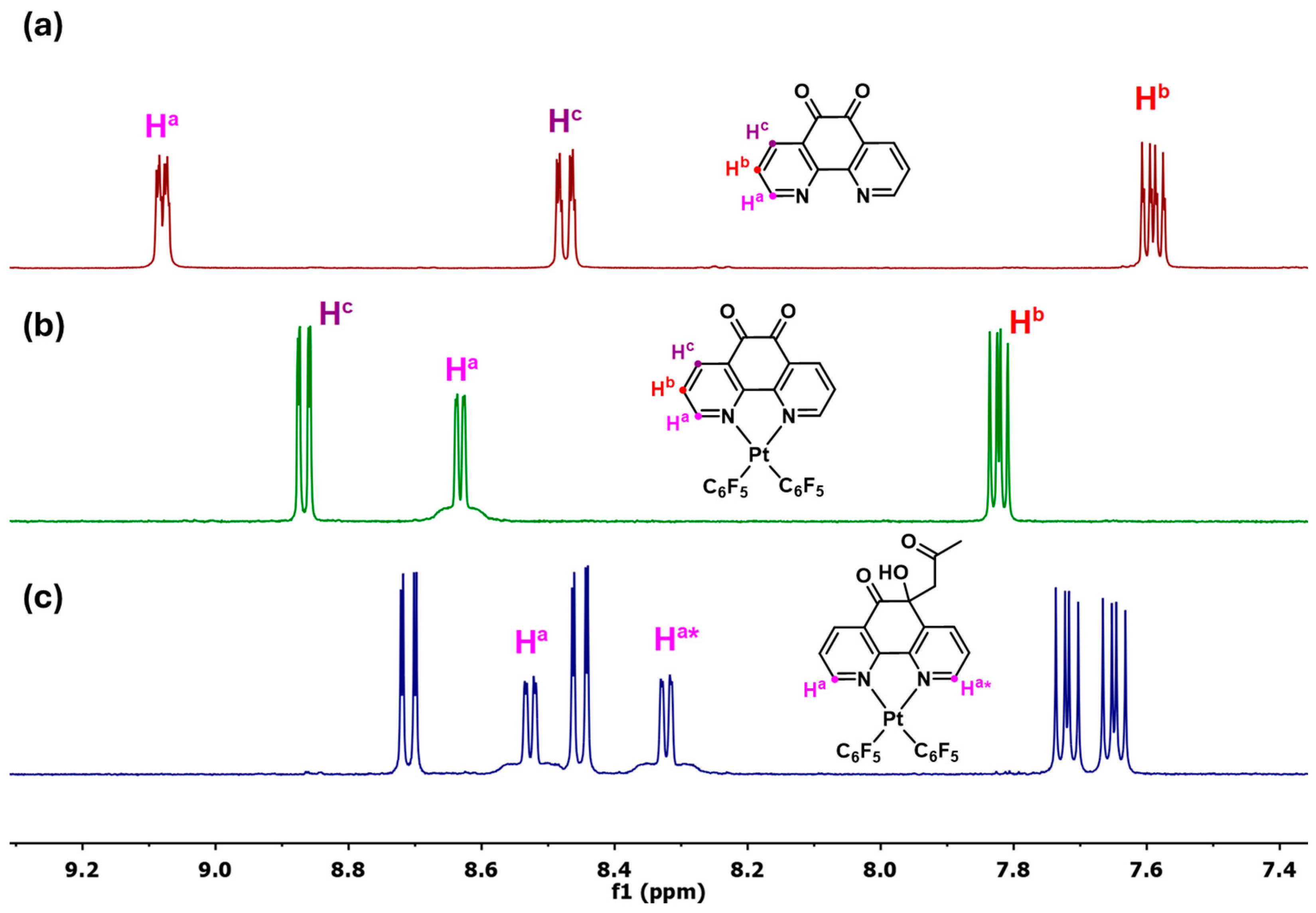 Inorganics 13 00006 g006 Inorganics 13 00006 g006