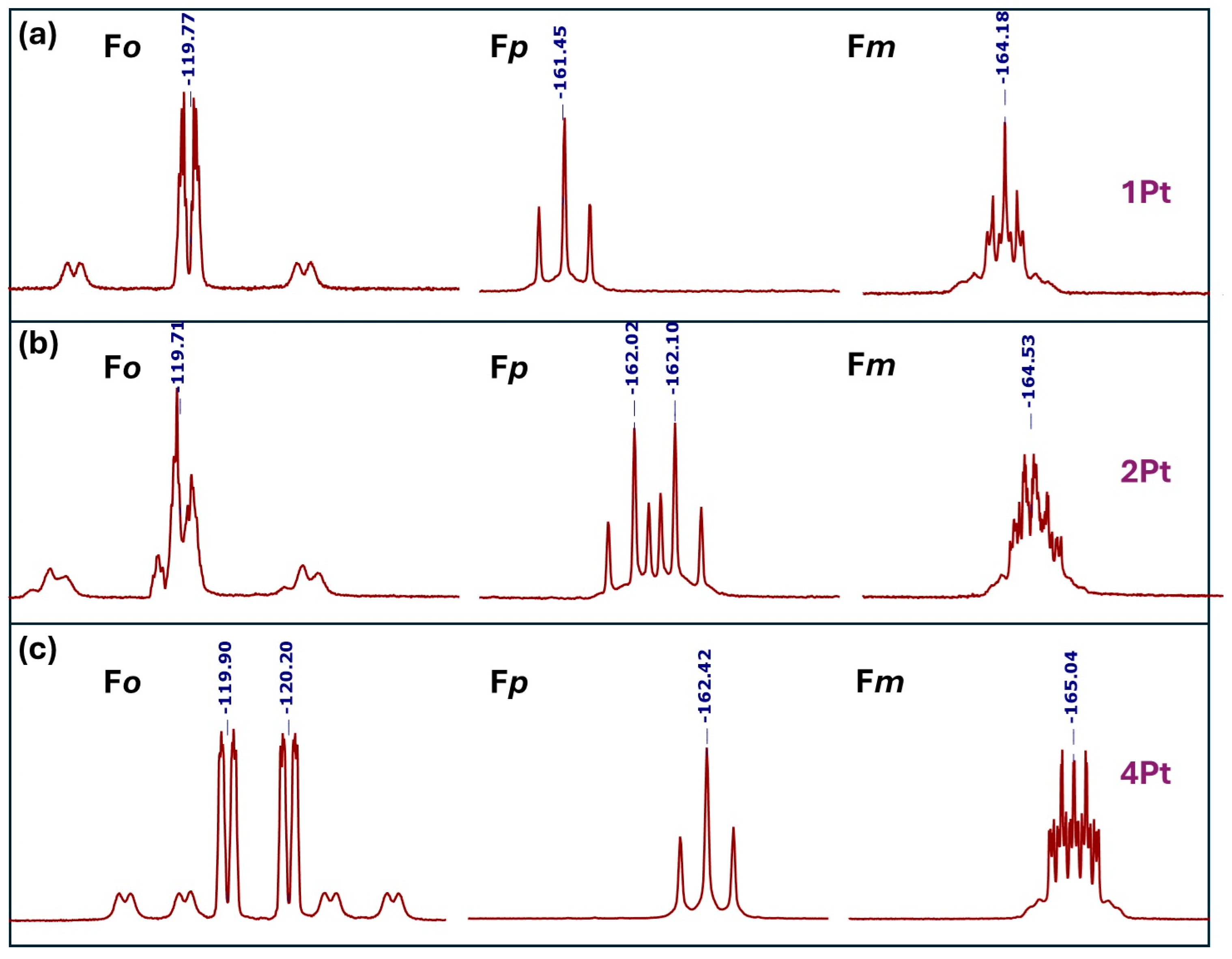 Inorganics 13 00006 g007 Inorganics 13 00006 g007