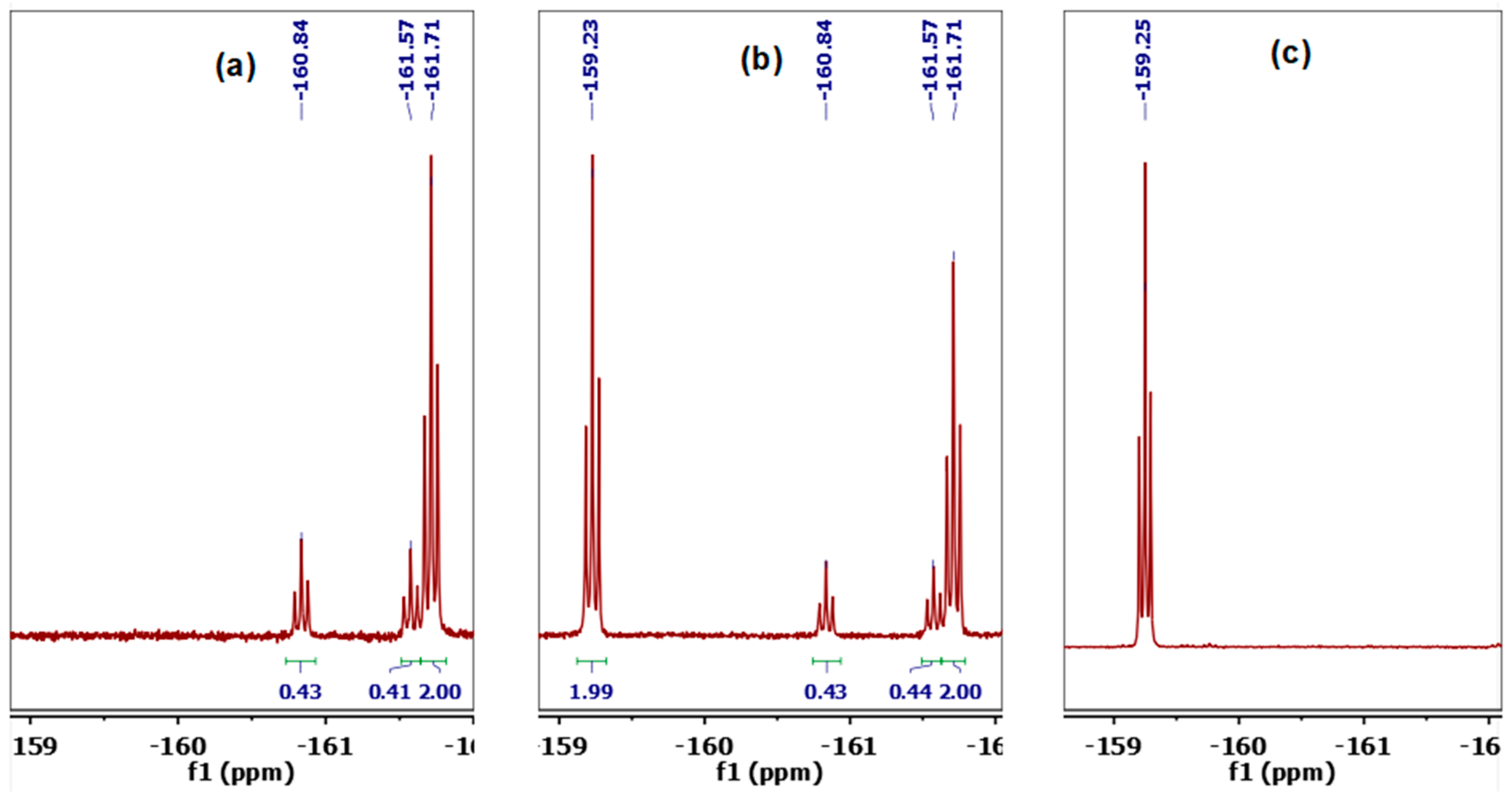 Inorganics 13 00006 g009 Inorganics 13 00006 g009