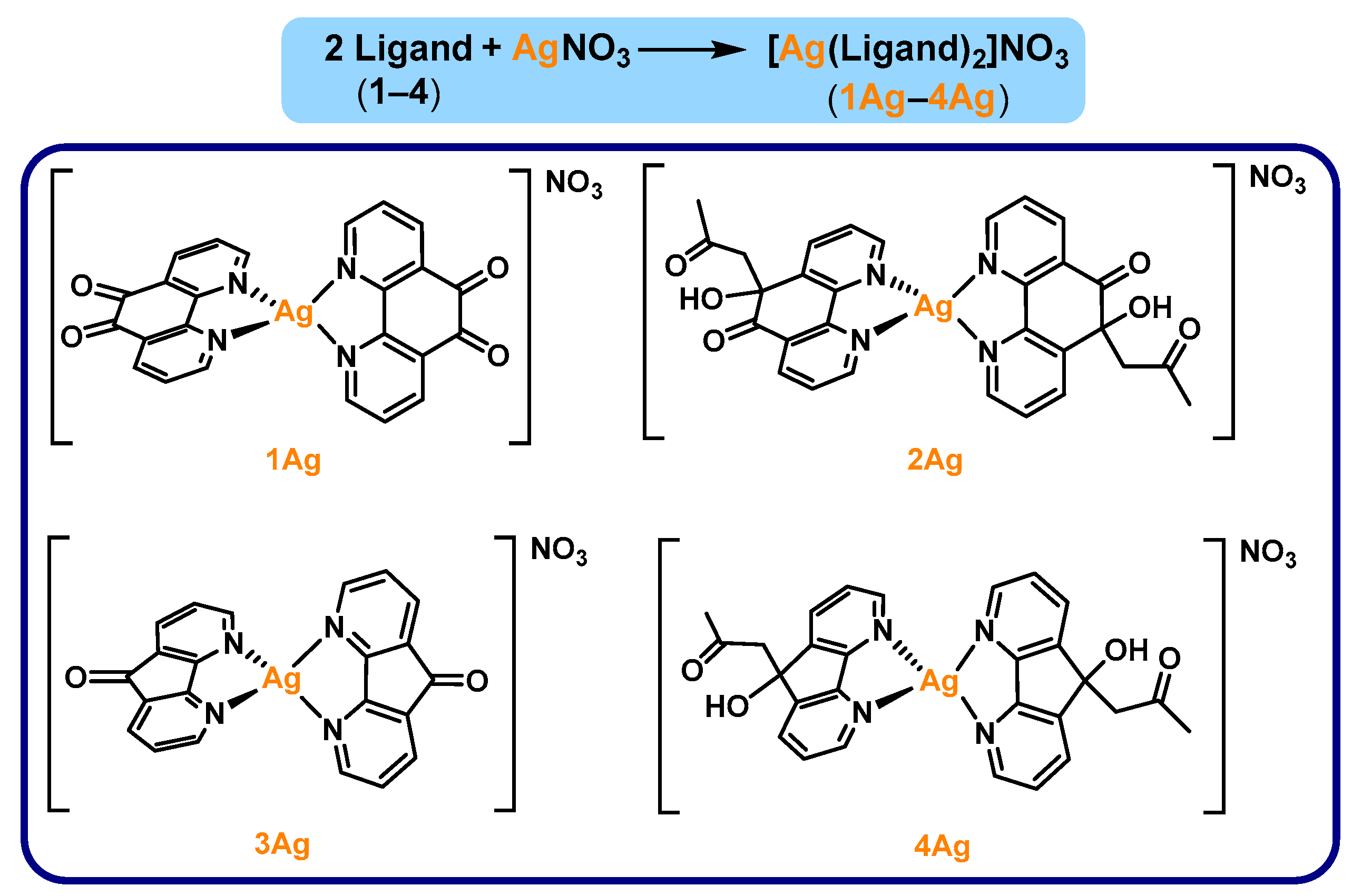 Inorganics 13 00006 sch003 Inorganics 13 00006 sch003