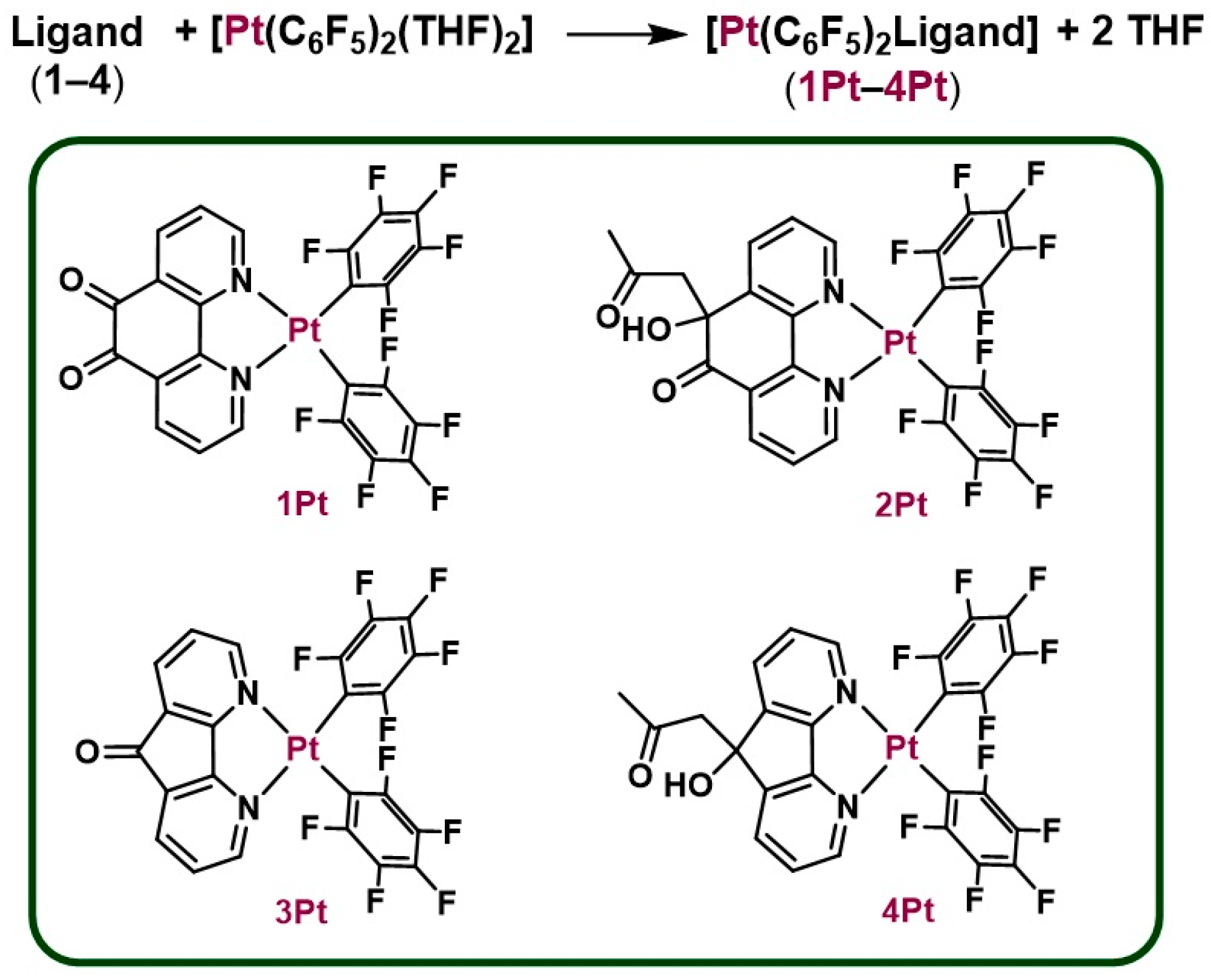 Inorganics 13 00006 sch004 Inorganics 13 00006 sch004