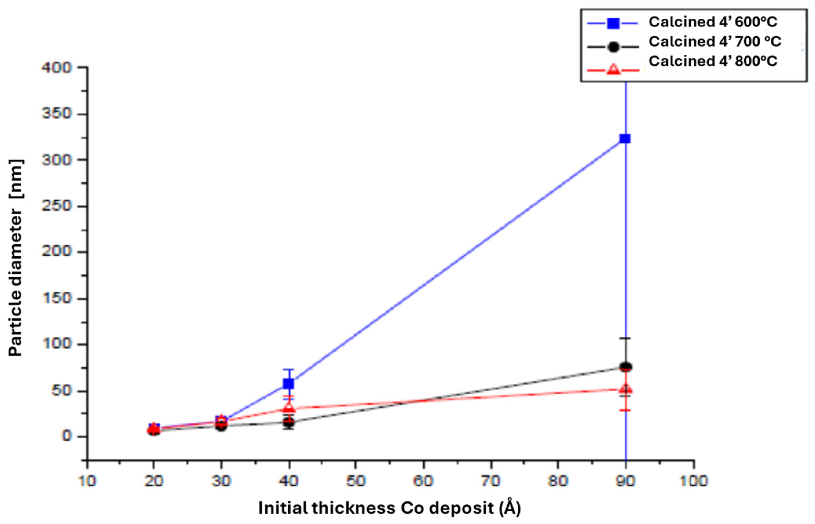Inorganics 13 00007 g006