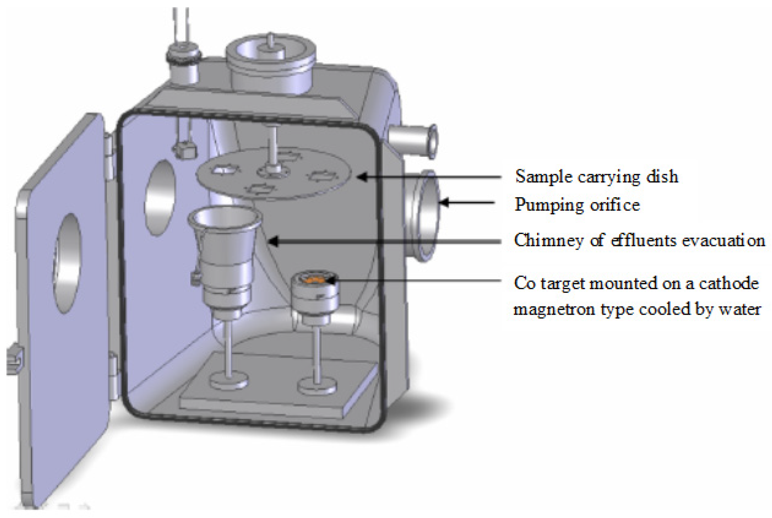 Inorganics 13 00007 g008