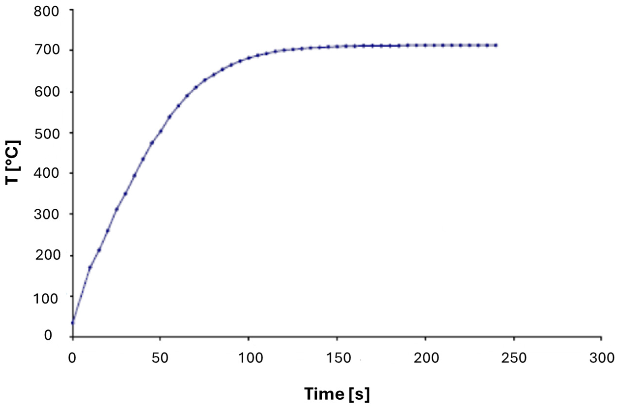 Inorganics 13 00007 g011