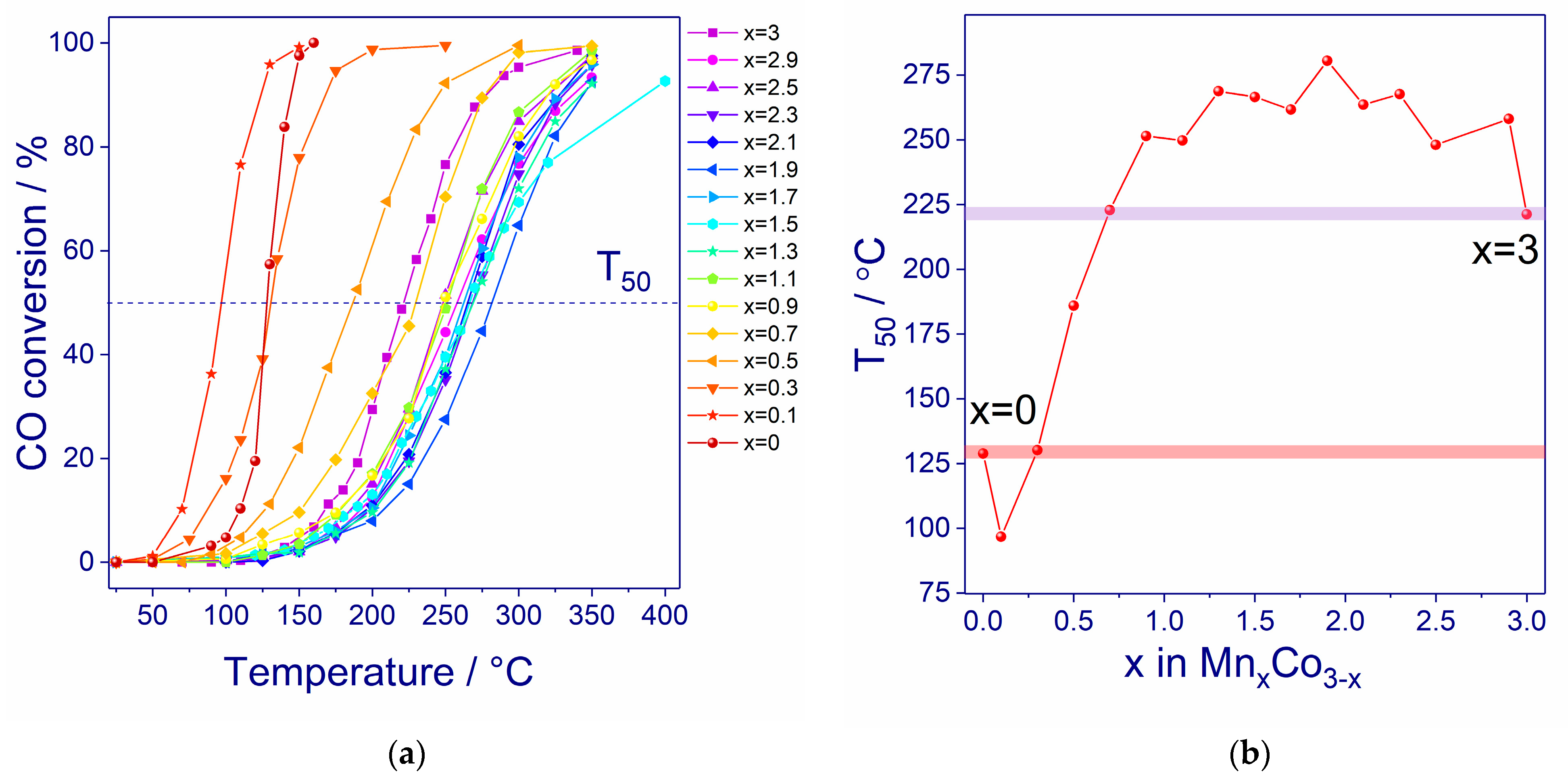 Inorganics 13 00008 g001