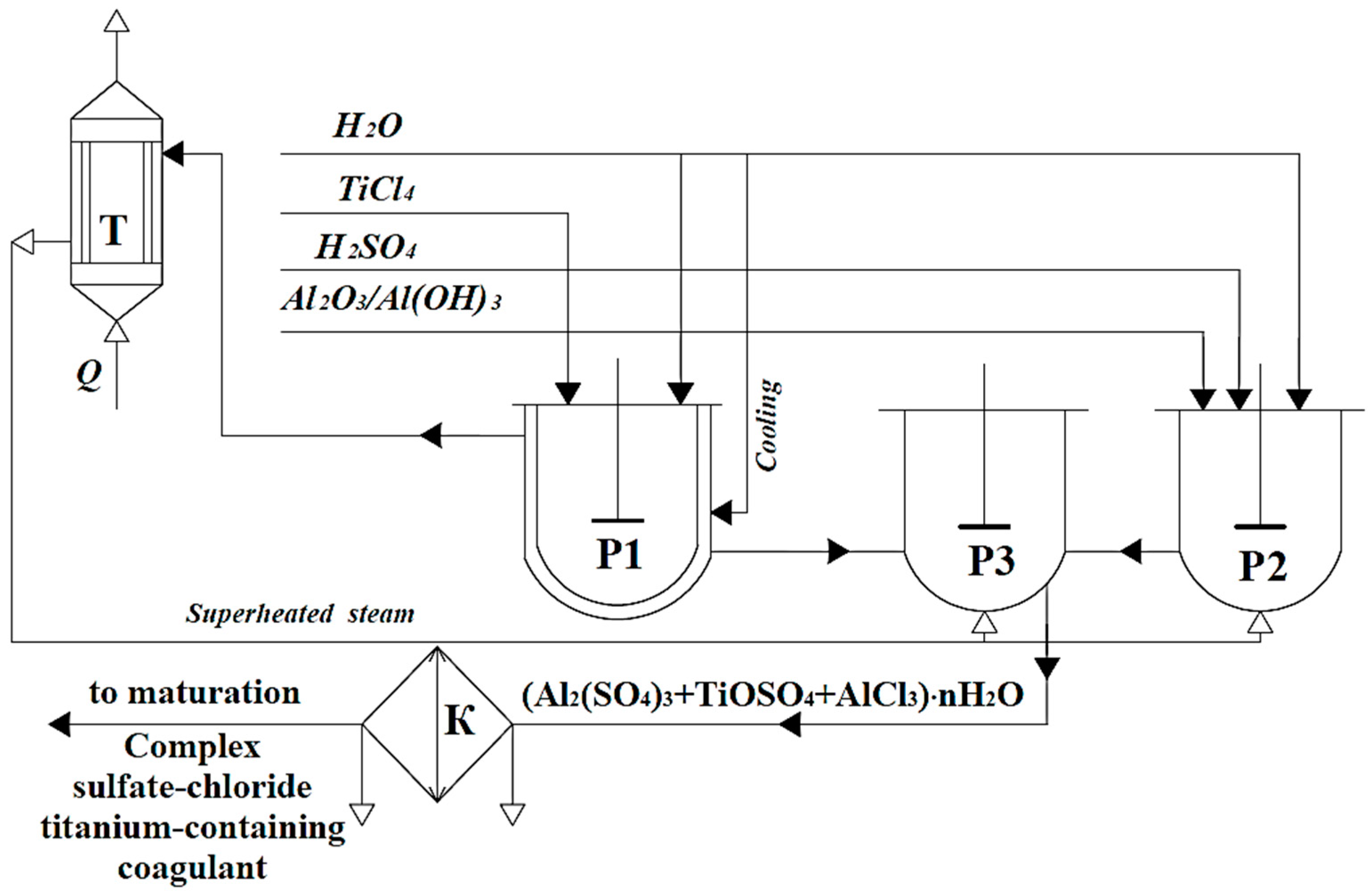 Inorganics 13 00009 g001 Inorganics 13 00009 g001