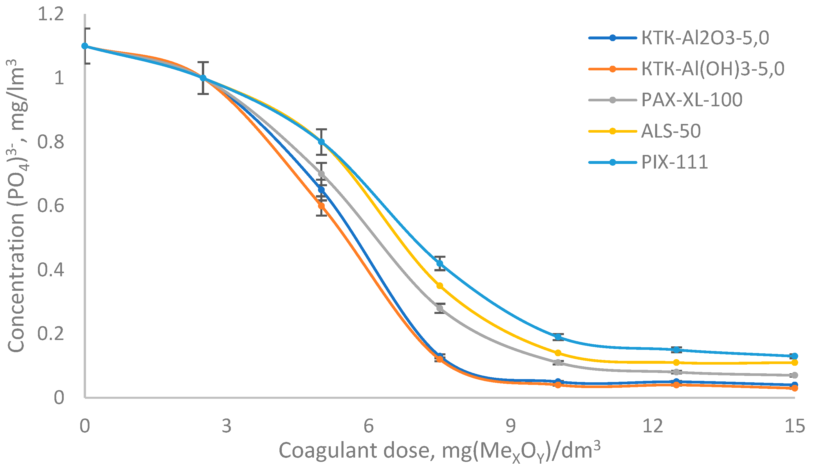 Inorganics 13 00009 g003 Inorganics 13 00009 g003