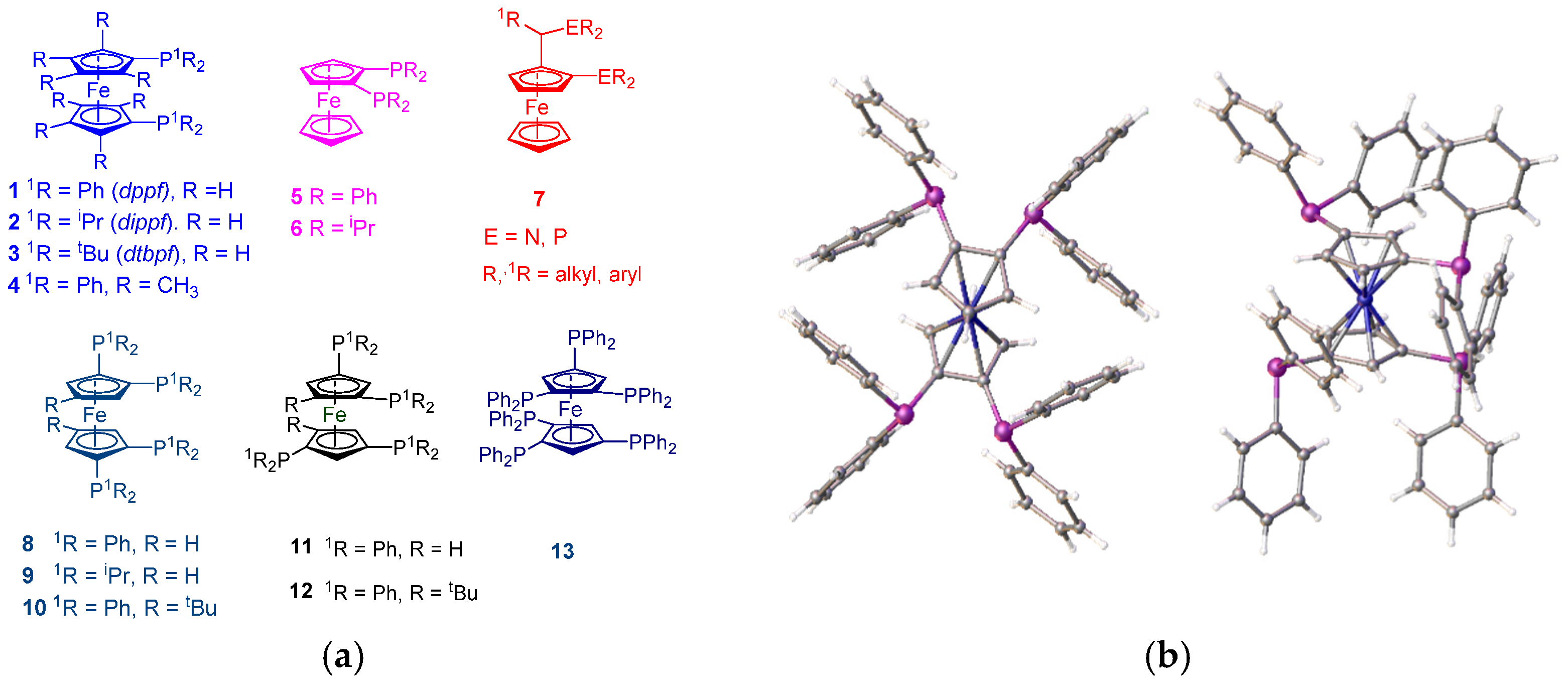 Inorganics 13 00010 g001